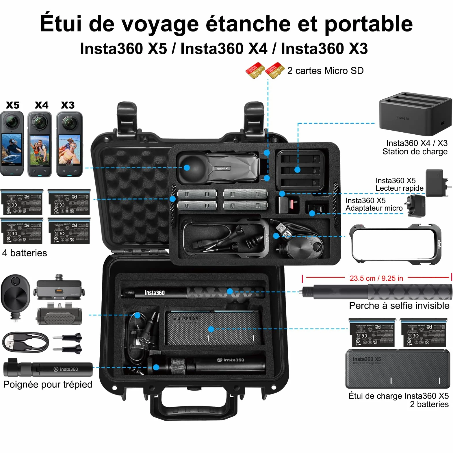 Étui de Transport Rigide Étanche LEKUFEE pour Insta360 X5, X4 Air, X4/X3 Caméra d'Action et Accessoires