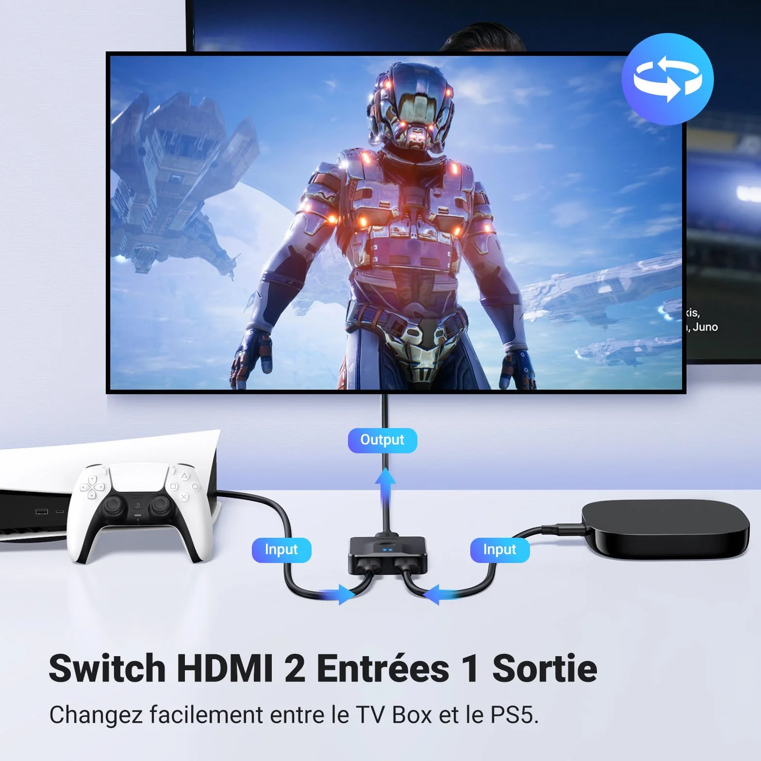 UGREEN Commutateur HDMI 4K 60Hz 2 Entrées 1 Sortie HDR CEC Dolby Atmos Compatible PC PS5 Xbox Noir