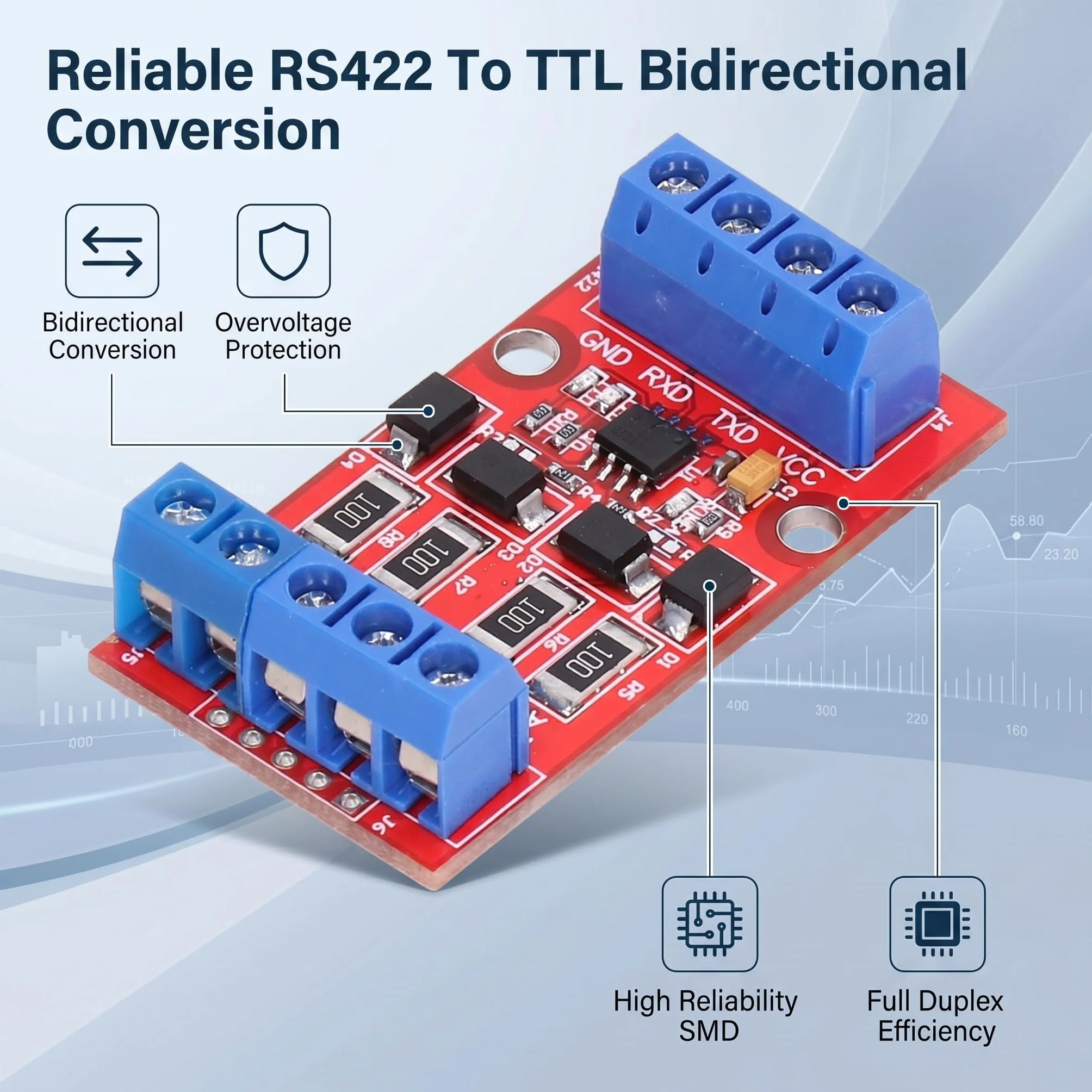 Convertisseur RS422 vers TTL 5V Bidirectionnel Module UART Série avec Protection Surtension