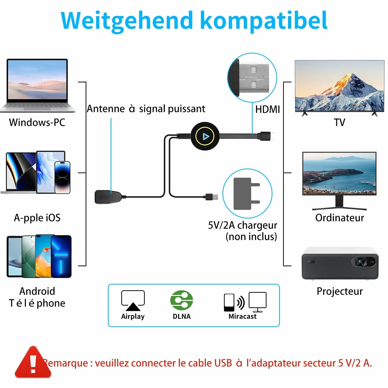 Clé HDMI sans Fil 4K Double Bande (2.4G/5GHz) - Plug & Play - Affichage de Votre Smartphone/pc sur Moniteur/projecteur - Compatible i*OS, Android, Windows, macOS (AirPlay, DLNA, Miracast)