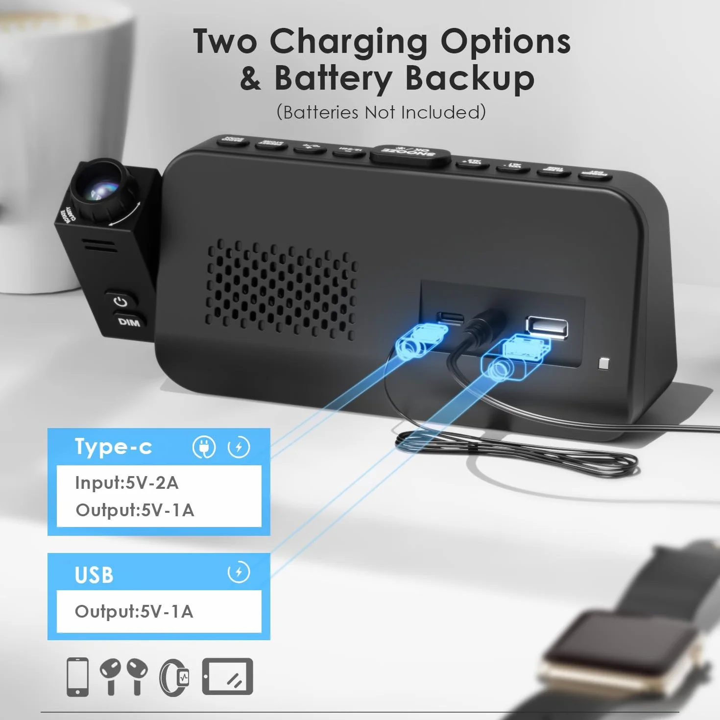 ROCAM Radio-Réveil Projection Plafond, Radio FM Numérique, Horloge Projecteur avec Charge USB & Type C, Réveil Limineux Enfant avec Mode Week-End/Jour de La Semaine, Date, Température, Veilleuse