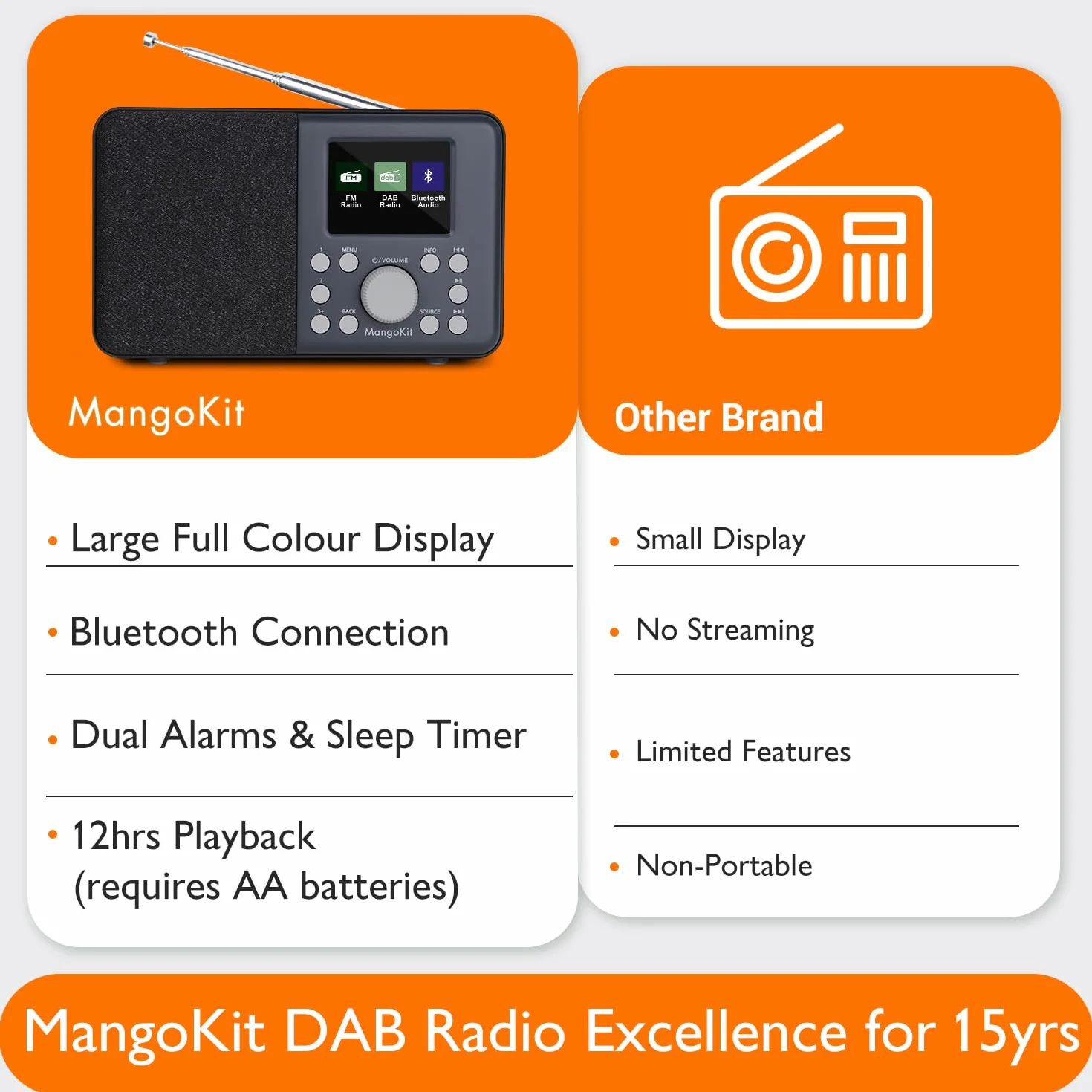 MD3 Radio Numérique Portable Dab/Dab+ et FM, Haut-Parleur Bluetooth, 40 Stations préréglées, alarmes et Horloge, Fonction Snooze, écran Couleur, Alimentation sur Piles ou sur Secteur-Charbon