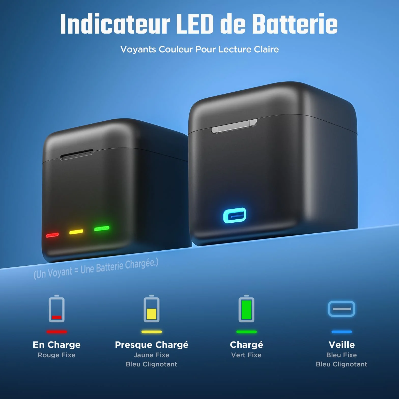 Jeebel Chargeur de batterie pour GoPro Hero 13 Black - Chargeur 3 canaux rapide 2,4 A USB-C - Compatible GoPro Hero 13 Black