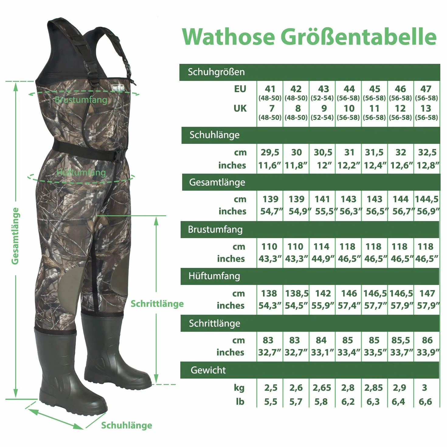 Pantalons de pêche néoprène 5mm avec Bottes Eva Taille 41-47 Waders étanche