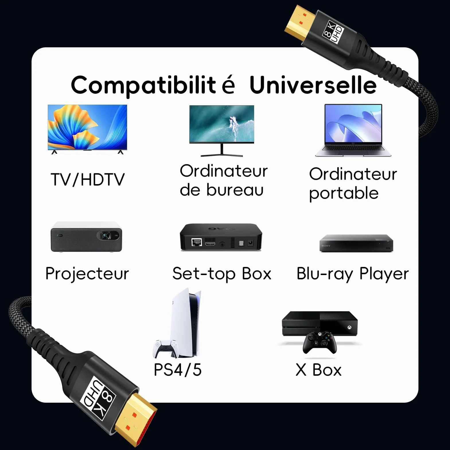 Câble HDMI 8K 1m HDMI 2.1 8K@60Hz 4K@120Hz 7680P Ultra Haute Vitesse HDR10 eARC HDCP2.2&2.3 Compatible PS5 X-Box HDTV