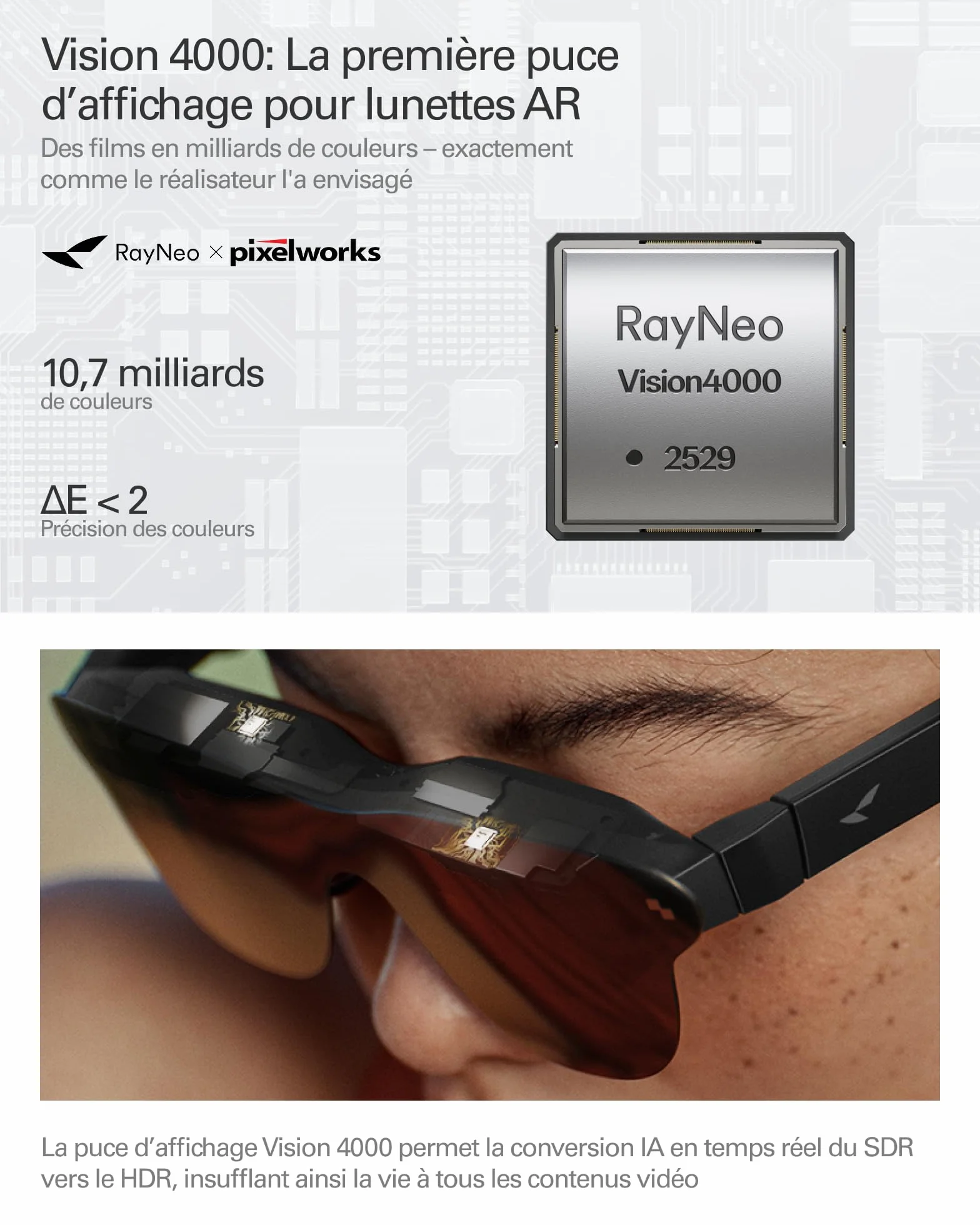 RayNeo Air 4 Pro Lunettes AR/XR, Écran HDR10, Puce Vision 4000, Cinéma Virtuel 201 Pouces, Audio par Bang & Olufsen, Lunettes 3D Films & Jeux pour iPhone 17,16,15/Android/Switch 2/Mac/Steam Deck/PS4/5