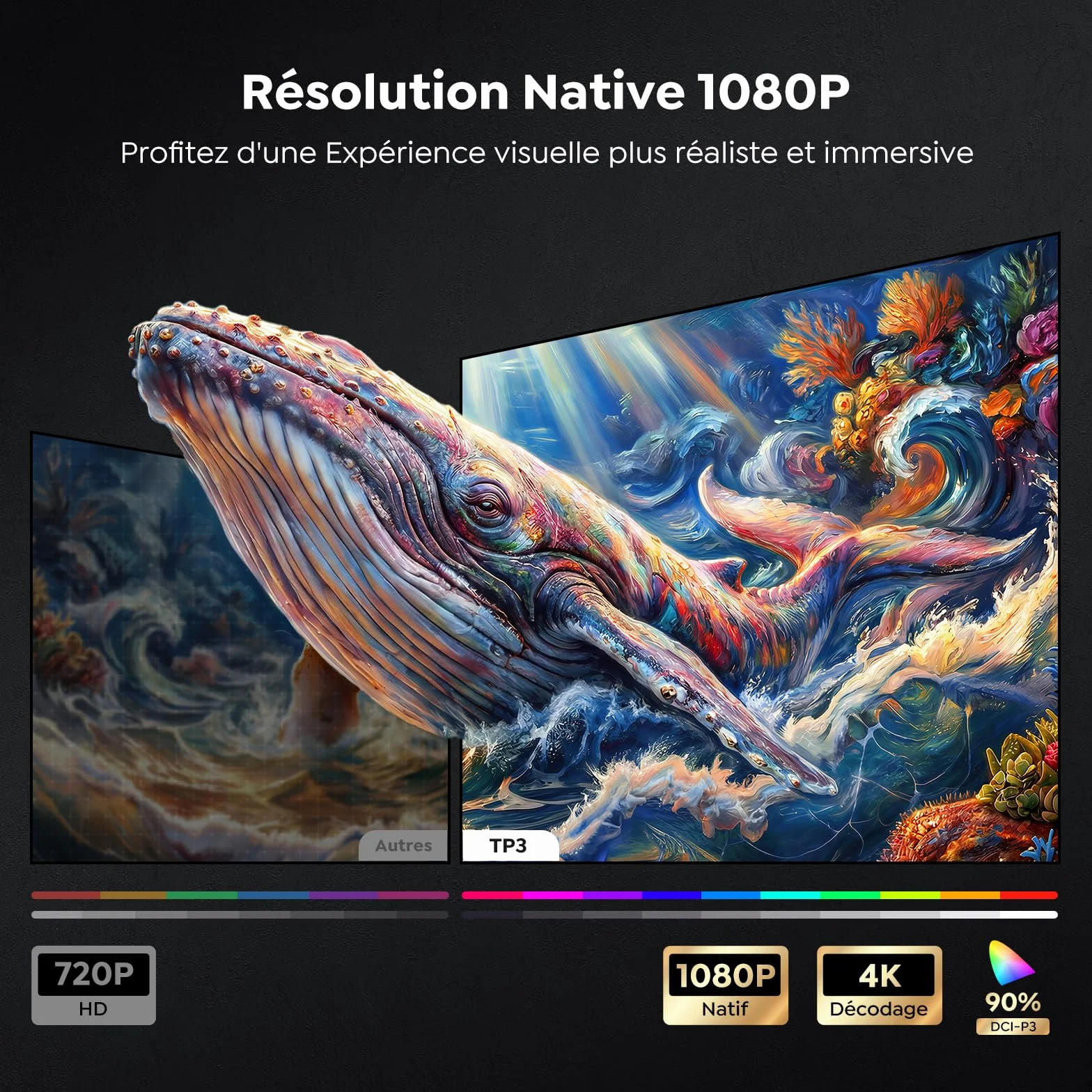 Vidéoprojecteur 4K【Google TV/Auto Focus/Keystone】Mini Projecteur Portable FHD 1080P Courte Focale, Contrôle Vocal, TOPTRO Rétroprojecteur Portable avec WiFi6, Bluetooth 5.4, Zoom 50 % pour Home Cinéma