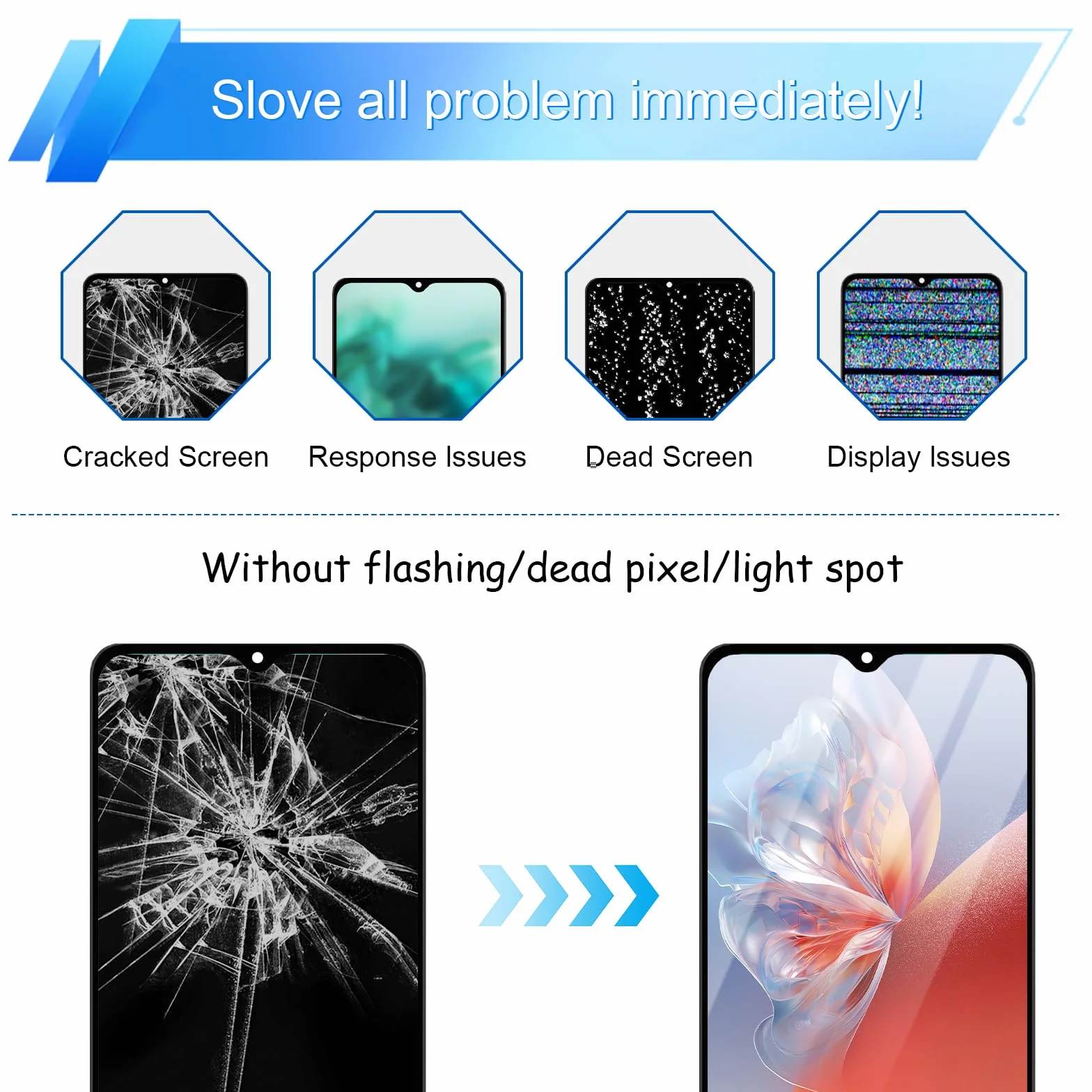 Écran pour Samsung Galaxy A14 4G, Écran de Remplacement LCD Tactile SM-A145F avec Cadre