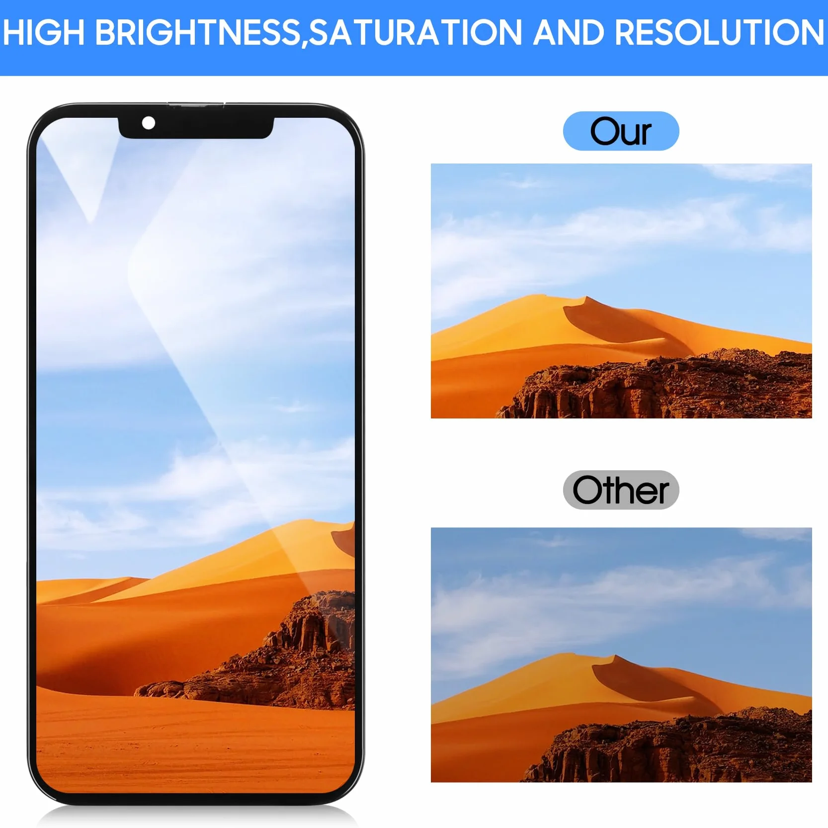 LADYSON Écran pour iPhone 13 Écran LCD pour iPhone 13 A2633 A2482 A2631 A2634 A2635 LCD Affichage Écran Tactile Numériseur Kit de Remplacement + Outil (Incell, Non Original)
