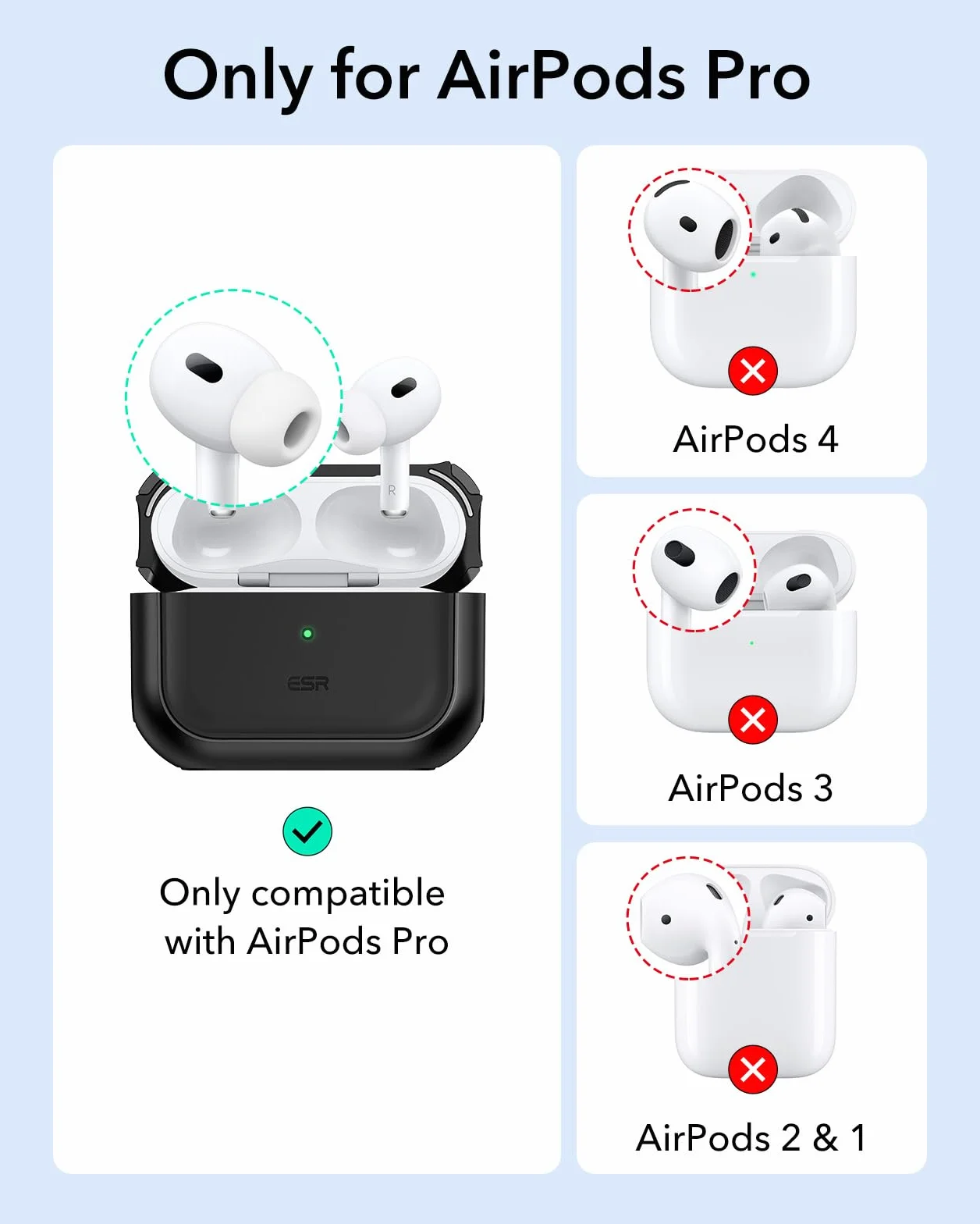ESR Coque pour AirPods Pro 2/1, Compatible MagSafe, Protection Hybride, Noir