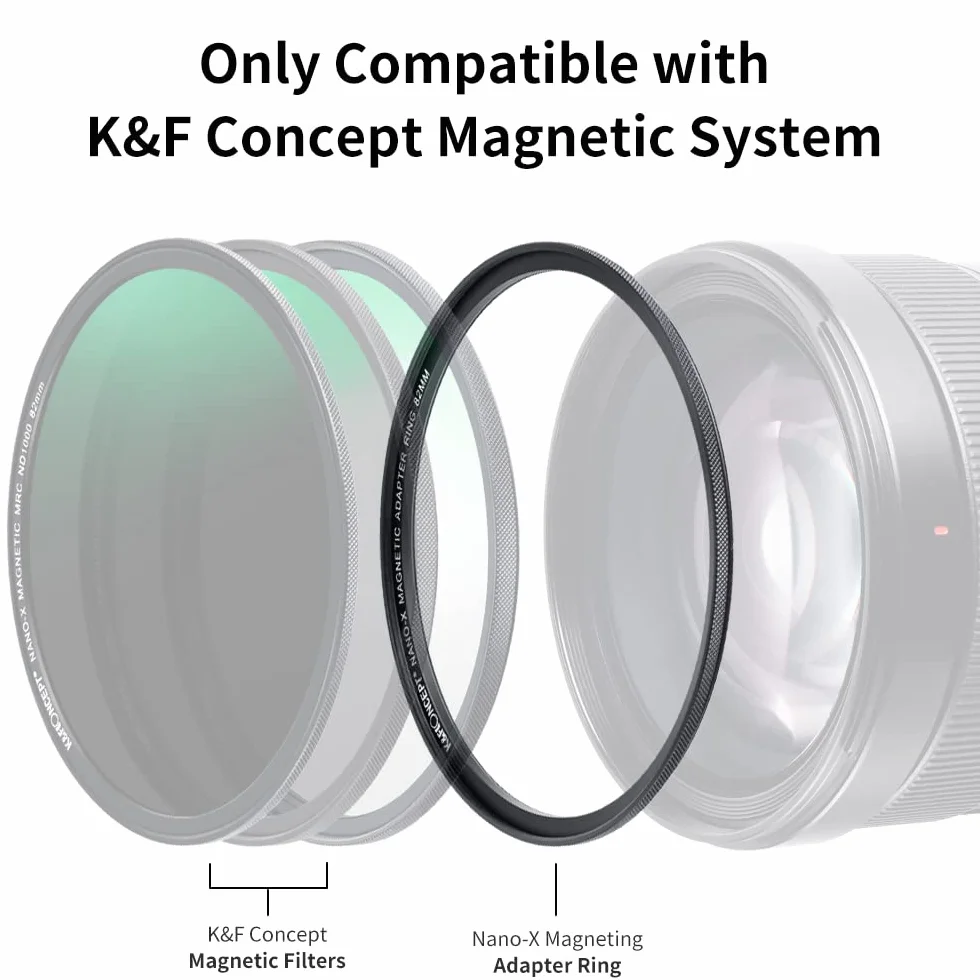 K&F CONCEPT Bague Magnétique pour Filtre 77mm Système Installer Rapide