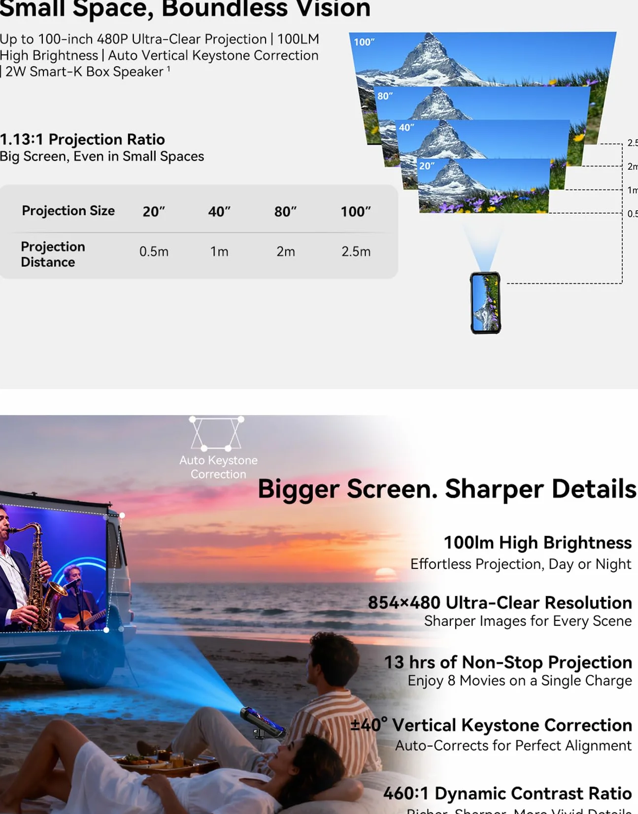 Blackview XPLORE 2 Projecteur Smartphone Incassable 6.73" 3.2K HDR Écran 48GB+1TB IP68 20000mAh