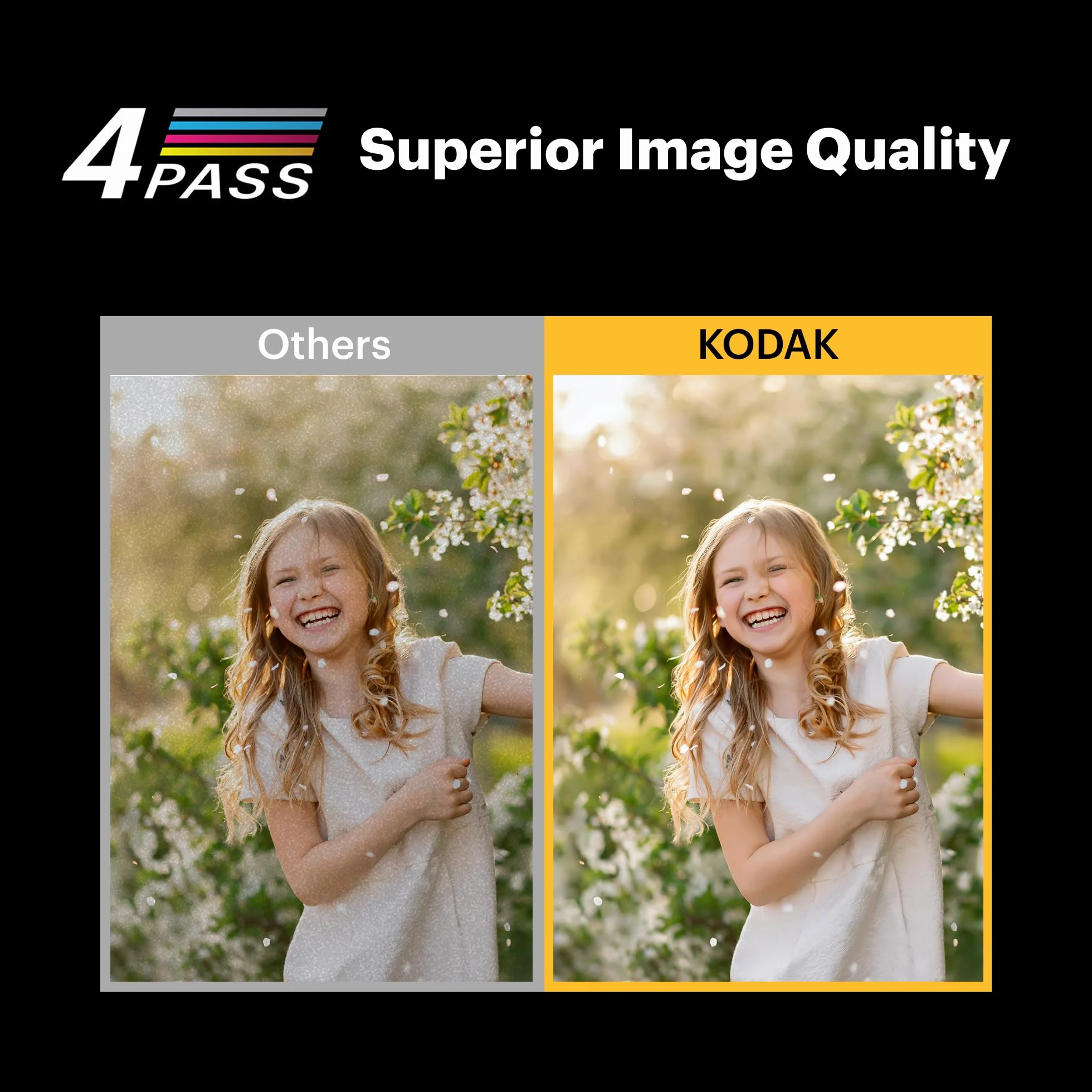 KODAK Mini Shot 4 Era Cadeau Noel 4PASS 2-in-1 Appareil Photo Instantané et Imprimante Photo Portable (10x10cm) (Lot Accessoire avec 38 Feuilles, Noir)