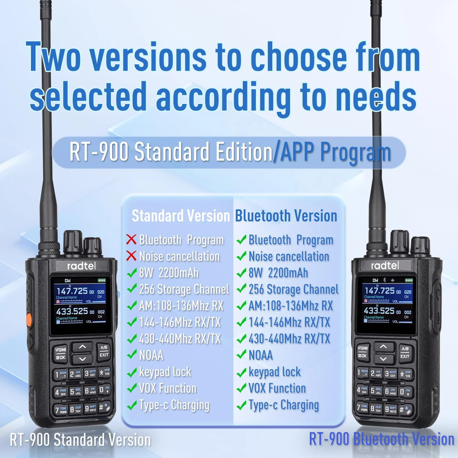 Radtel RT-900 Talkie-Walkie 8W Multi-Bande, Radio VHF/UHF 256 Canaux, Aviation, Marine, Batterie 2200mAh, Programmation Via Application