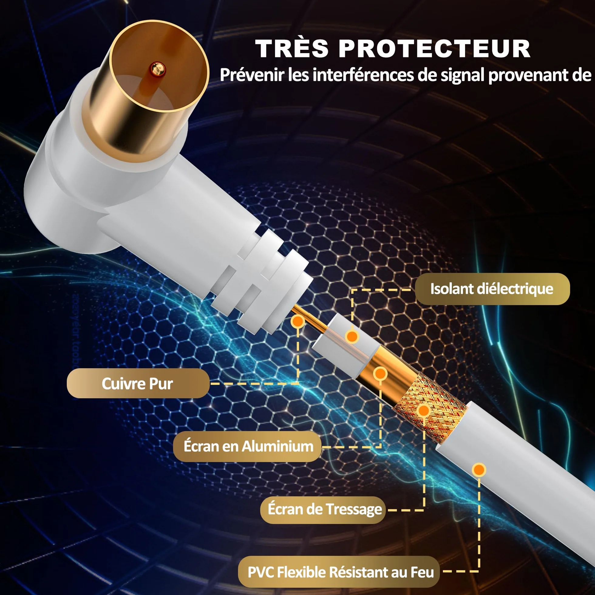 Câble antenne TV 2m coaxial 75 Ohm IEC mâle à mâle double blindage cuivre pur