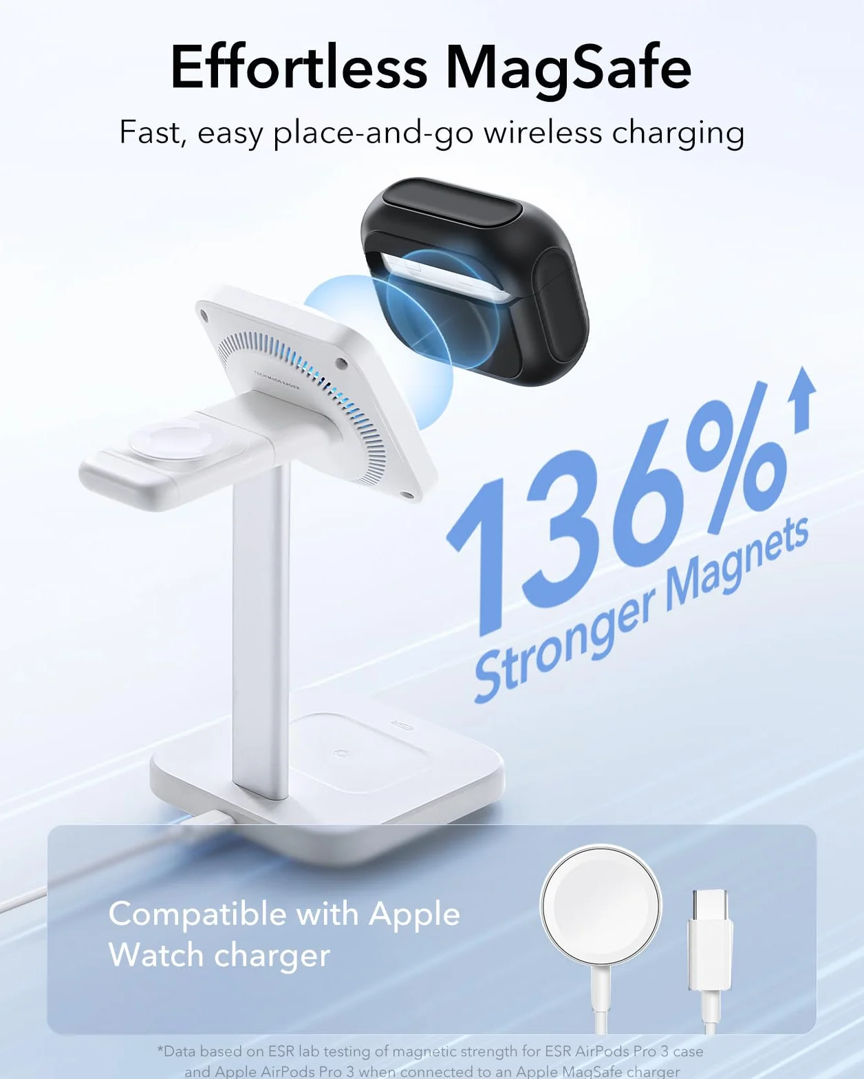 ESR Coque AirPods Pro 3 Compatible MagSafe Protection Intégrale Cordon Noir