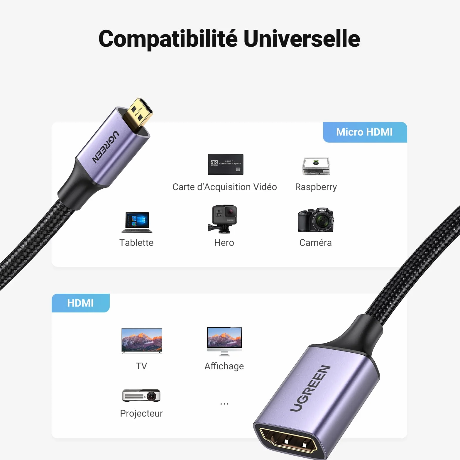 UGREEN Micro HDMI vers HDMI 4K 60Hz Adaptateur Mâle vers Femelle Nylon Tressé Supporte 3D Ethernet Arc Bidirectionnel Compatible avec Laptop Raspberry Pi 4 Hero 7 ASUS Zenbook Yoga Caméra 25CM (Gris)