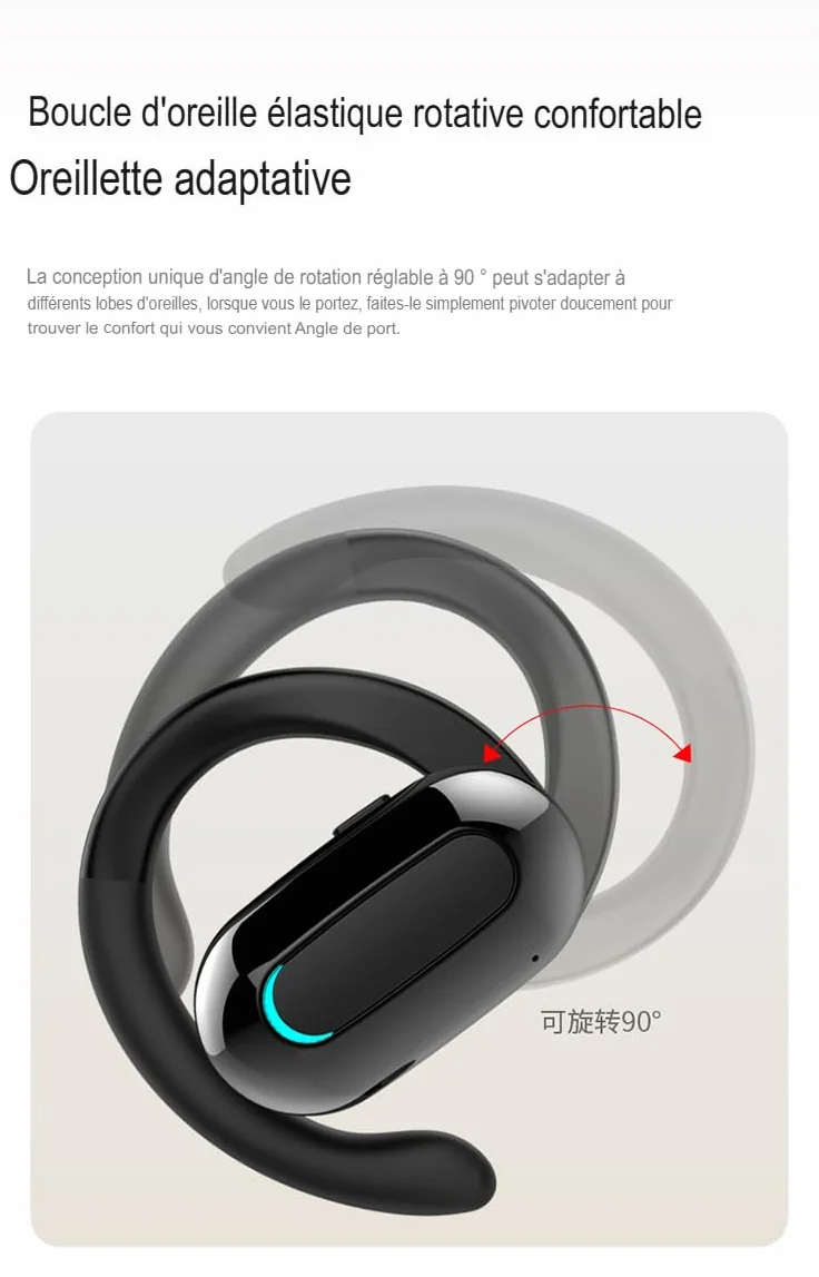 Clip Oreillette Bluetooth 5.2 sans Fil - 75 mAh, 15H Écoute, Recharge USB-C, Clip Oreille Ouvert, Confortable, Idéale Télétravail & Sport. (Noir)