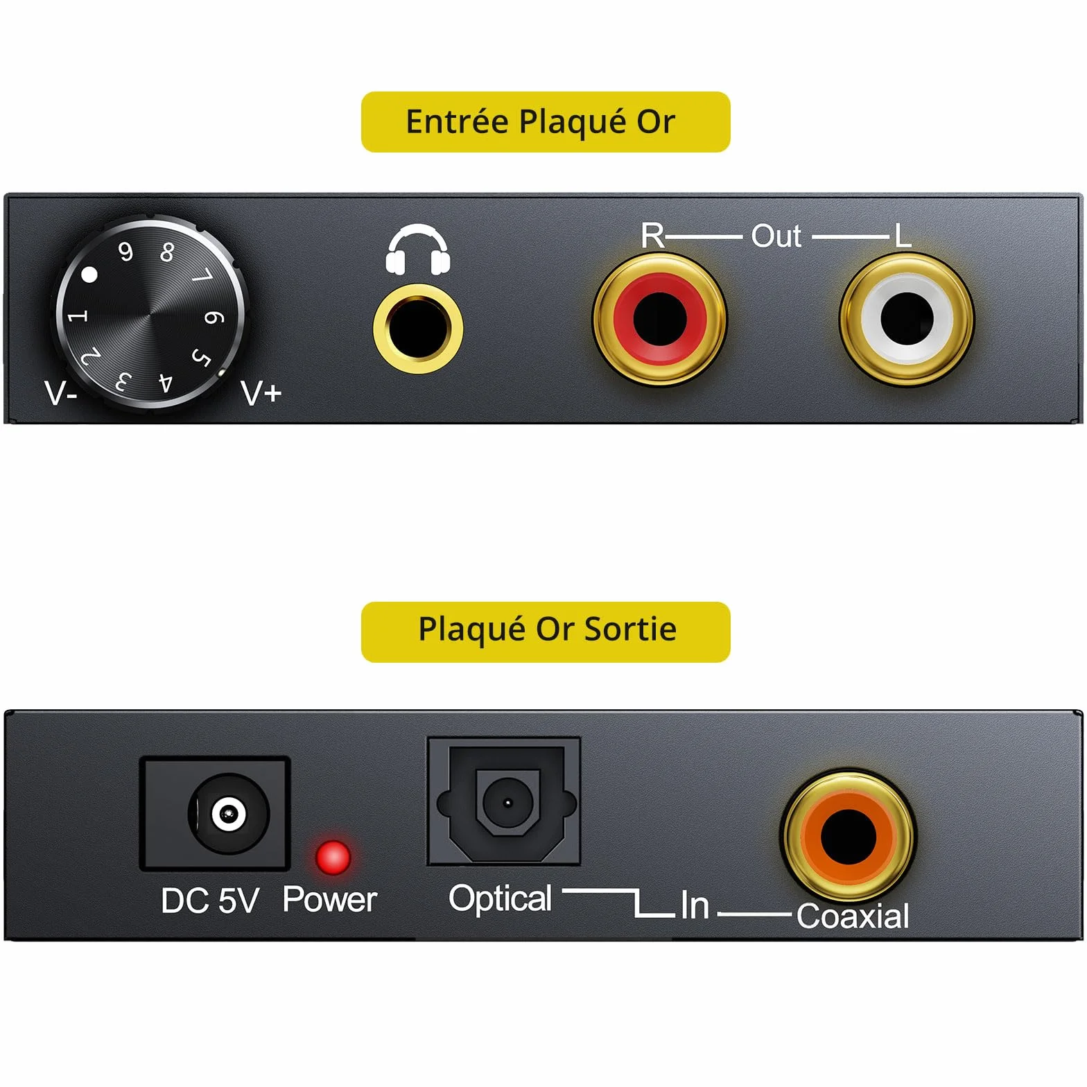 PROZOR DAC Convertisseur Numérique SPDIF Toslink vers Analogique Audio Stéréo RCA 3,5mm Adaptateur Volume Réglable