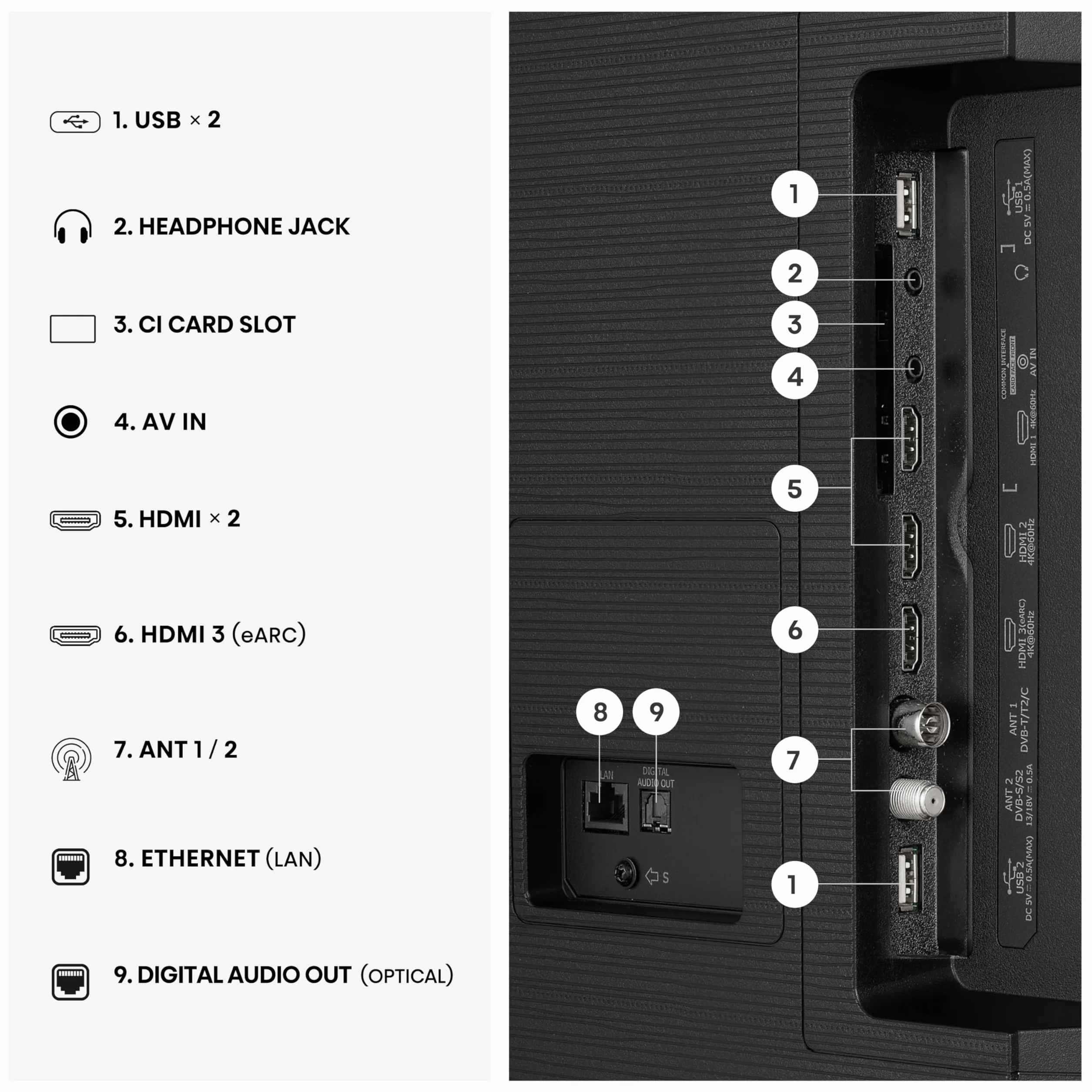 Hisense 85E7DS TV QLED 4K 85" (215 cm) - Série E7DS - Dolby Vision IQ & Atmos, 120Hz HSR, Game Mode Plus, Smart TV HomeOS, Alexa Intégrée, AirPlay 2.