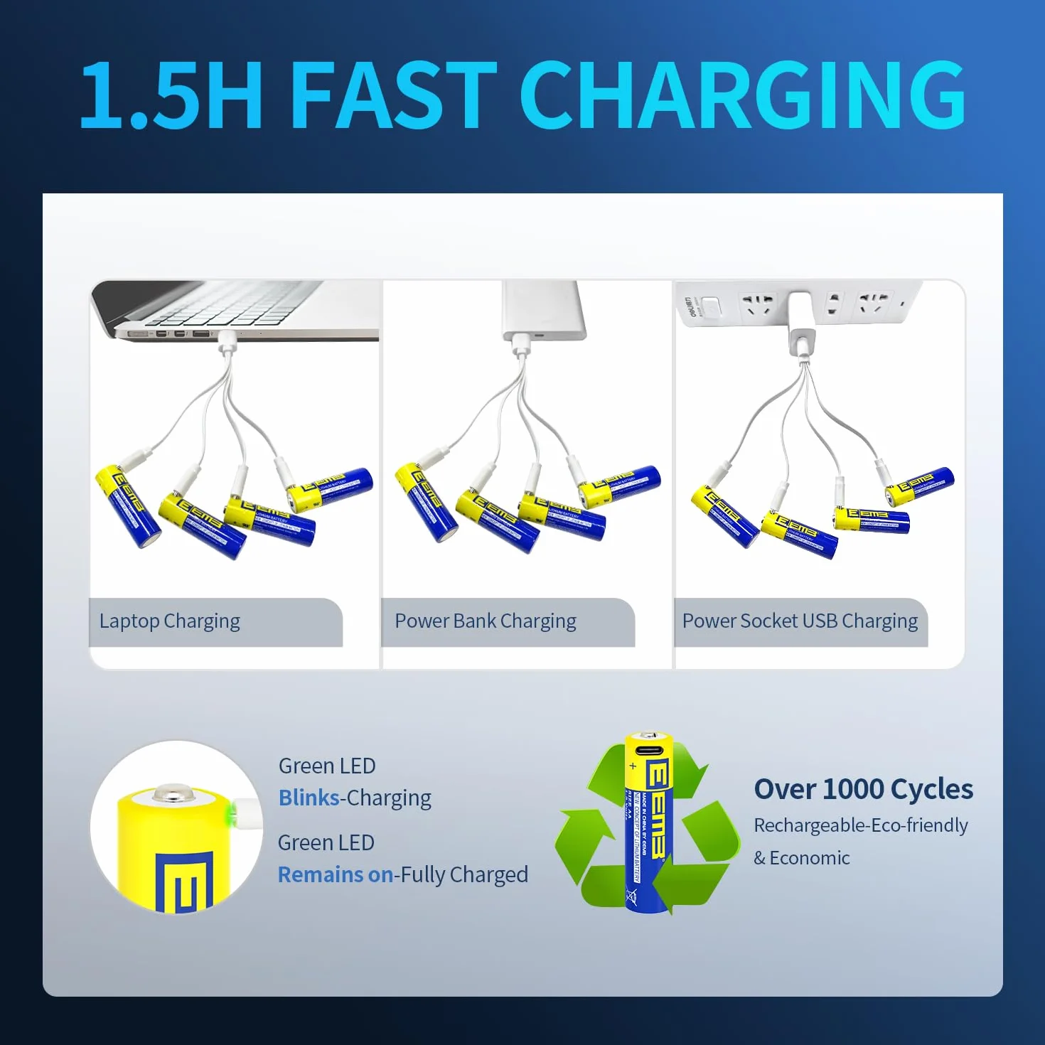 EEMB Piles AA Pack de 12 Piles AA Rechargeables Piles au Lithium AA USB Type C Câble de Recharge Batterie de Remplacement 1.5V 2600mWh pour Flash de Caméra Clignotant