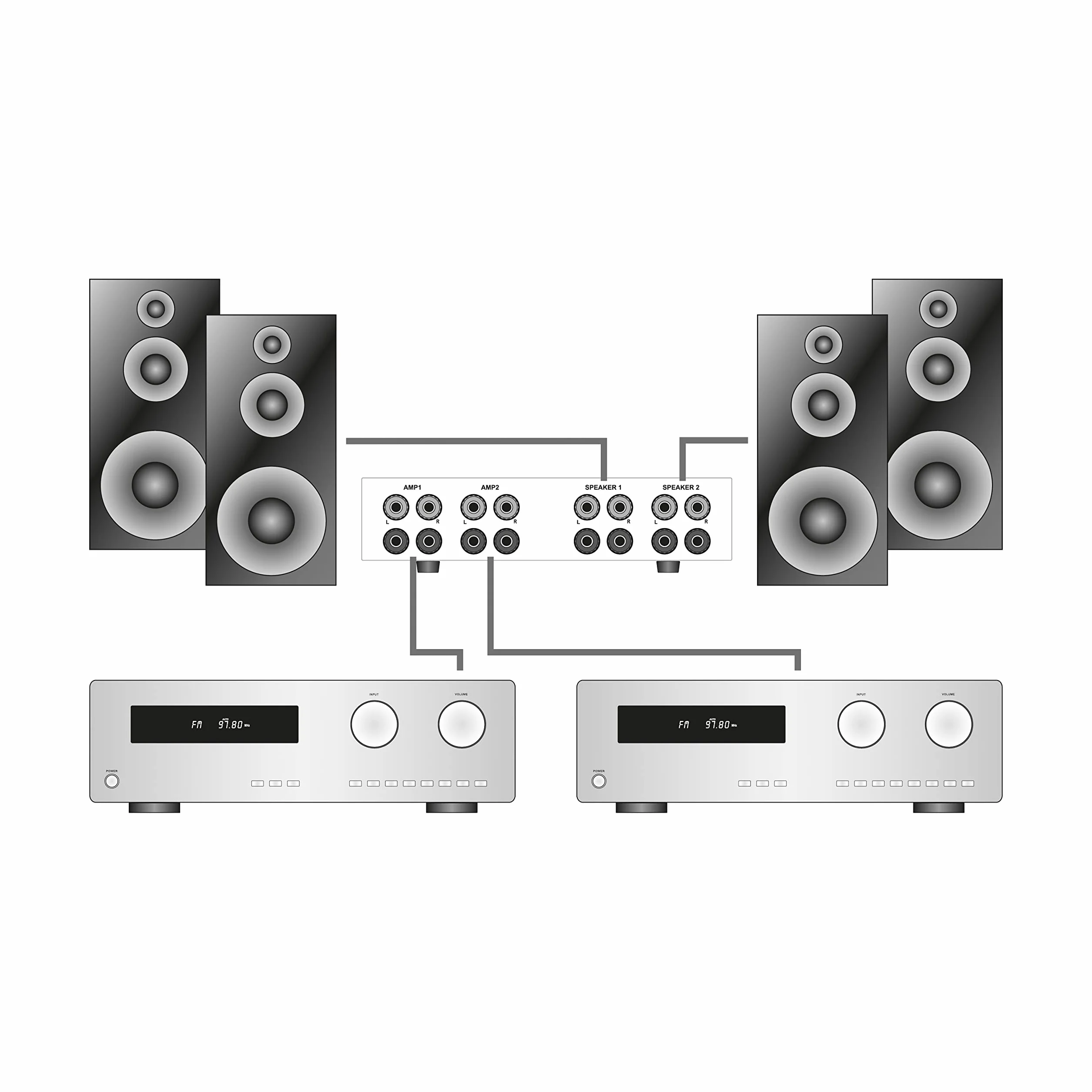 Dynavox AMP-S Pro, Pupitre de sélection ampli/Enceintes pour amplificateur stéréo et Surround, Chassis en métal, Connexion bornes à Pince vis et fiche Banane, argenté 207766