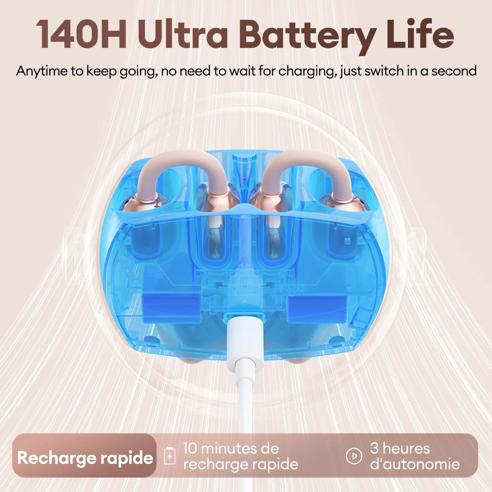 PAXA Double Casque 2-en-1 Clip Open-Ear Écouteurs Bluetooth sans Fil, Bluetooth 6.0-0 Délai, 140H Autonomie, Reconnaissance L/R Automatique, Réduction Bruit Hybride Travail/Sport/Quotidien, Or Rose