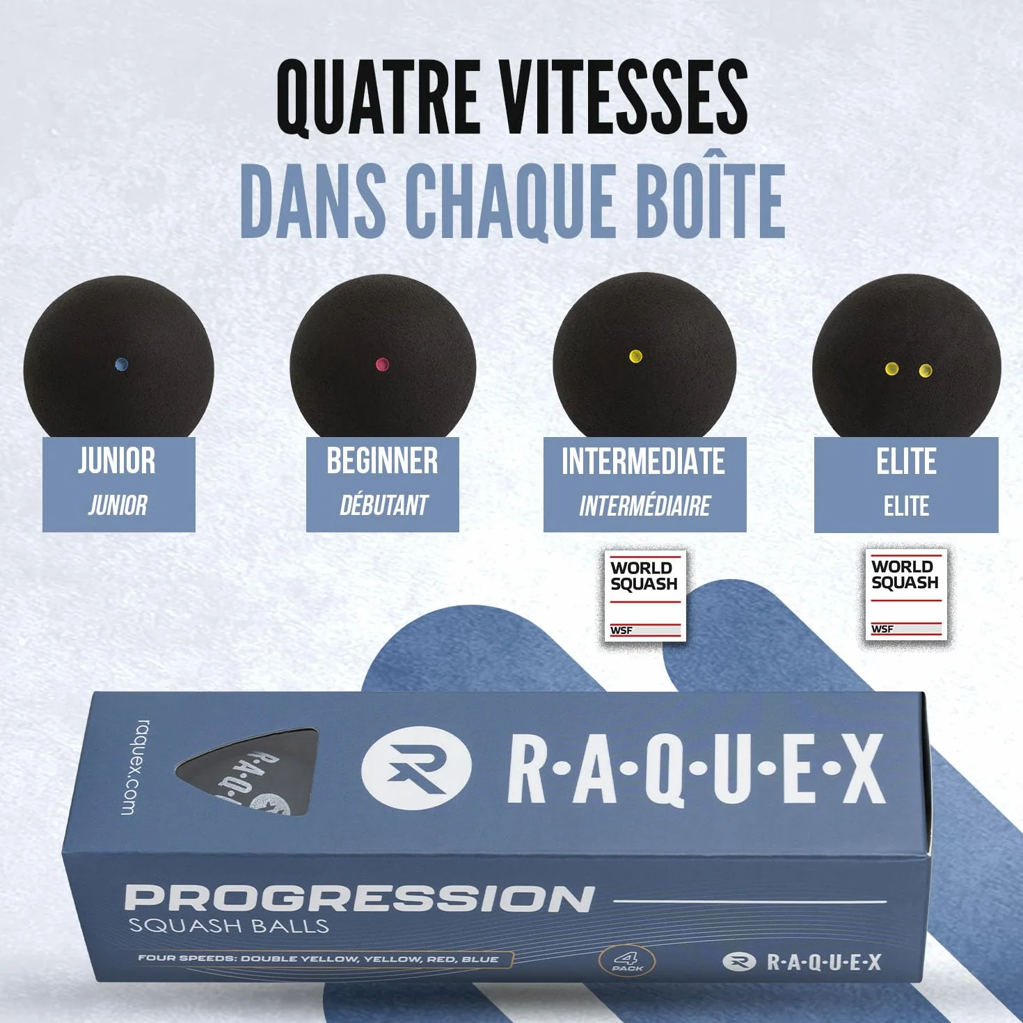 Raquex Balles de Squash Progression 4 Vitesses - Point Rouge, Bleu, Jaune, Double Jaune