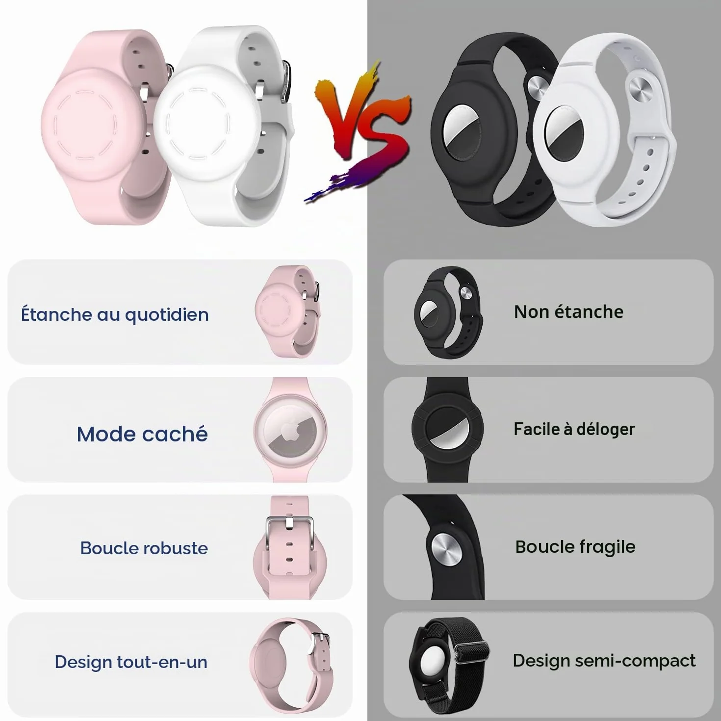 R-fun Lot de 2 Bracelets étanches pour Enfants compatibles avec Apple Air Tag Tracker avec Silicone Souple, Coque Anti-Perte pour Enfants, Blanc/Rose