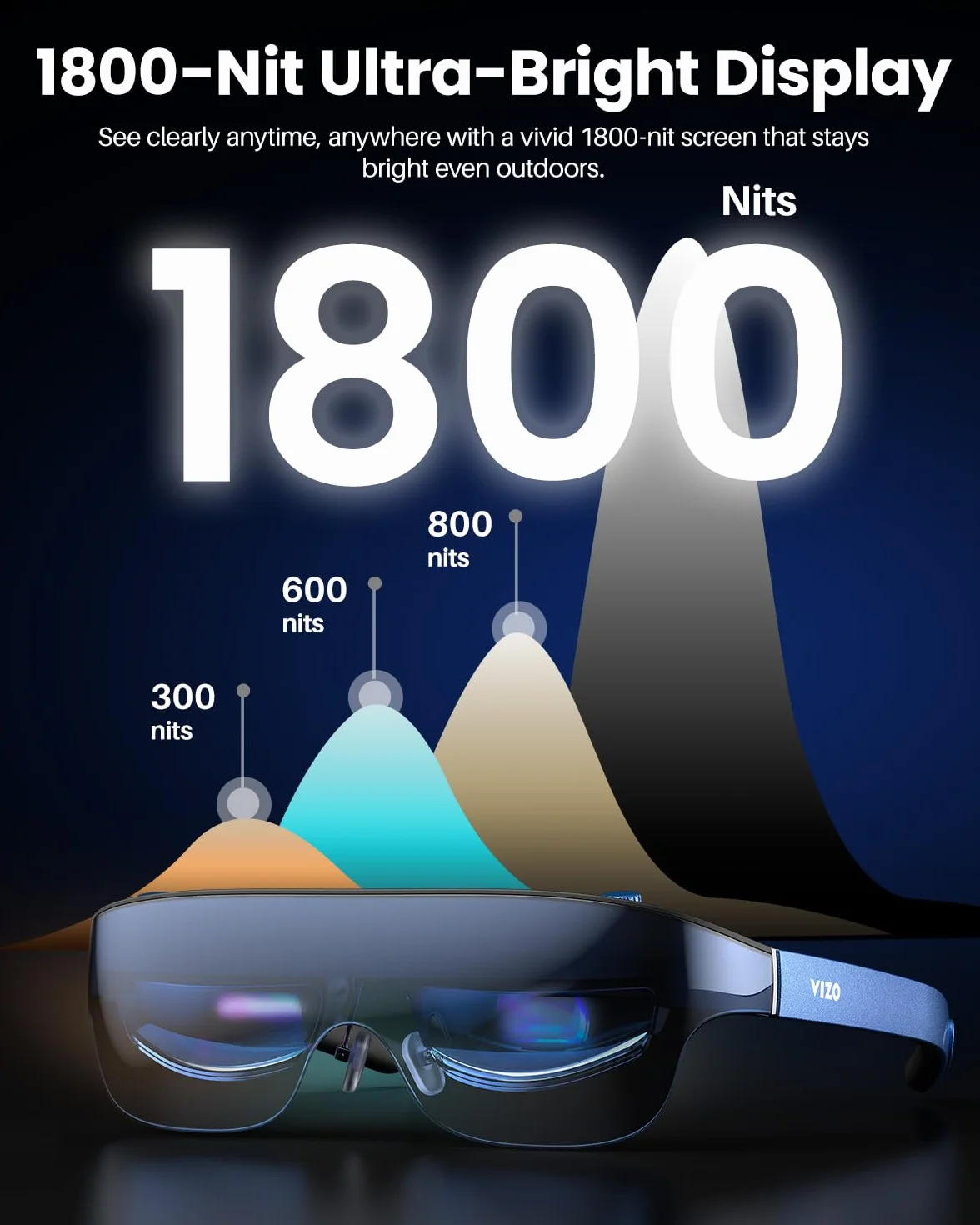 TOZO VIZO V1 Lunettes AR Connectées 118″ Écran Virtuel Géant pour Cinéma, Travail et Jeux, Ultra-Lumineux avec Réglage de la Netteté, Full HD 1080p, Son Stéréo, Compatibles iPhone/Android/PS5 et Plus