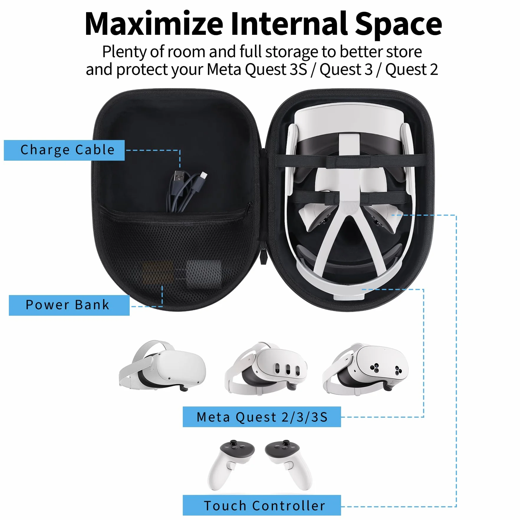 Dur Étui de Protection Compatible avec Meta Quest 2/3/3S Virtual Reality Casque et Accessoires de Contrôleur (Noir)