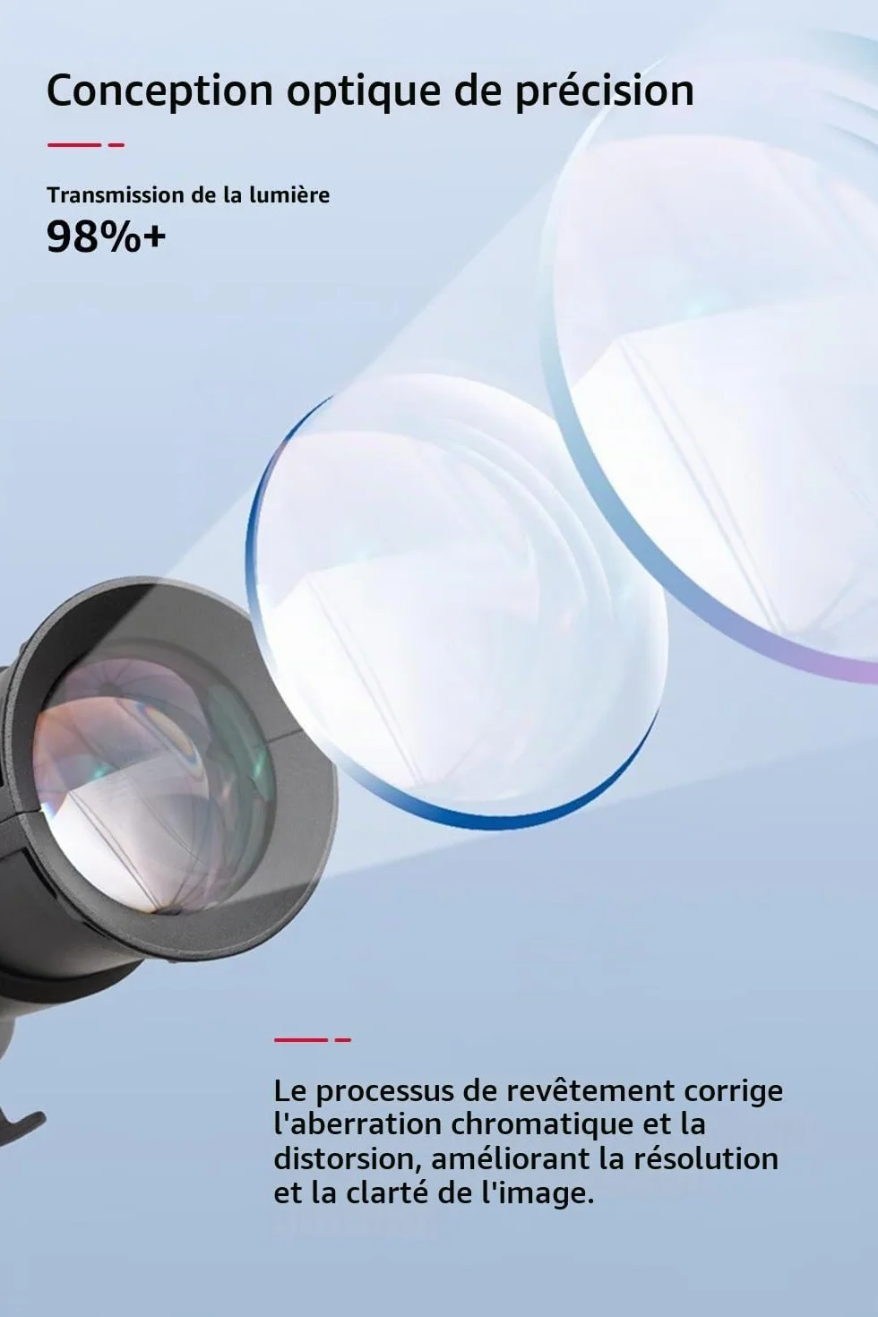 Amaran Spotlight SE 36° Kit d'objectifs de projection de précision pour Amaran 300c, 150c, 200x S, LS 300x, compatible avec Bowens Mount lumière ponctuelle jusqu'à 300 W