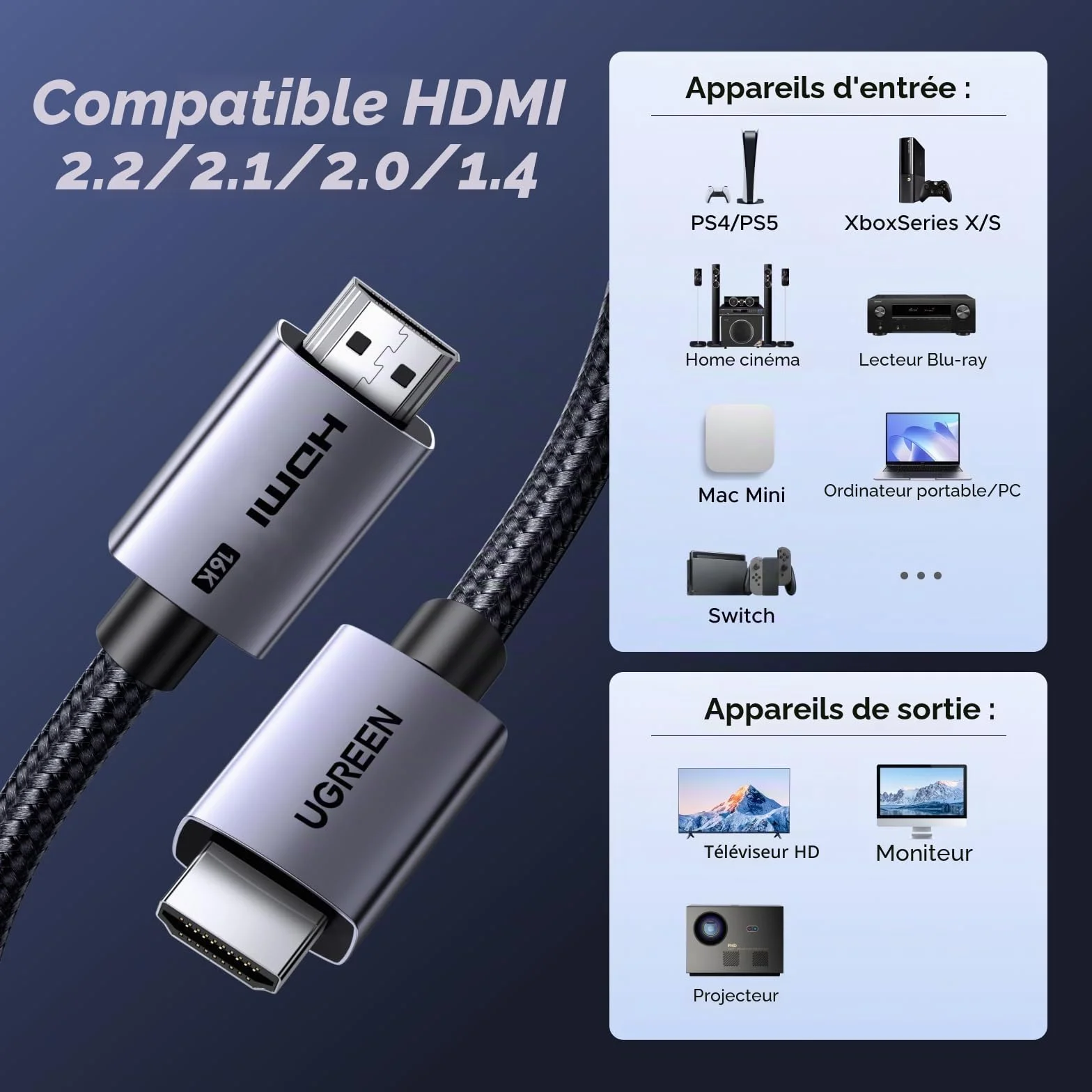 UGREEN 16K Câble HDMI 2.2 16K 60Hz 12K 8K 240Hz 96Gbps Ultra Haute Vitesse Cordon HDMI Aluminium LIP DynamicHDR Dolby Atmos HDCP Nylon Tressé Compatible avec PS5 4 Xbox MacBook Pro Blu Ray HDTV 2M