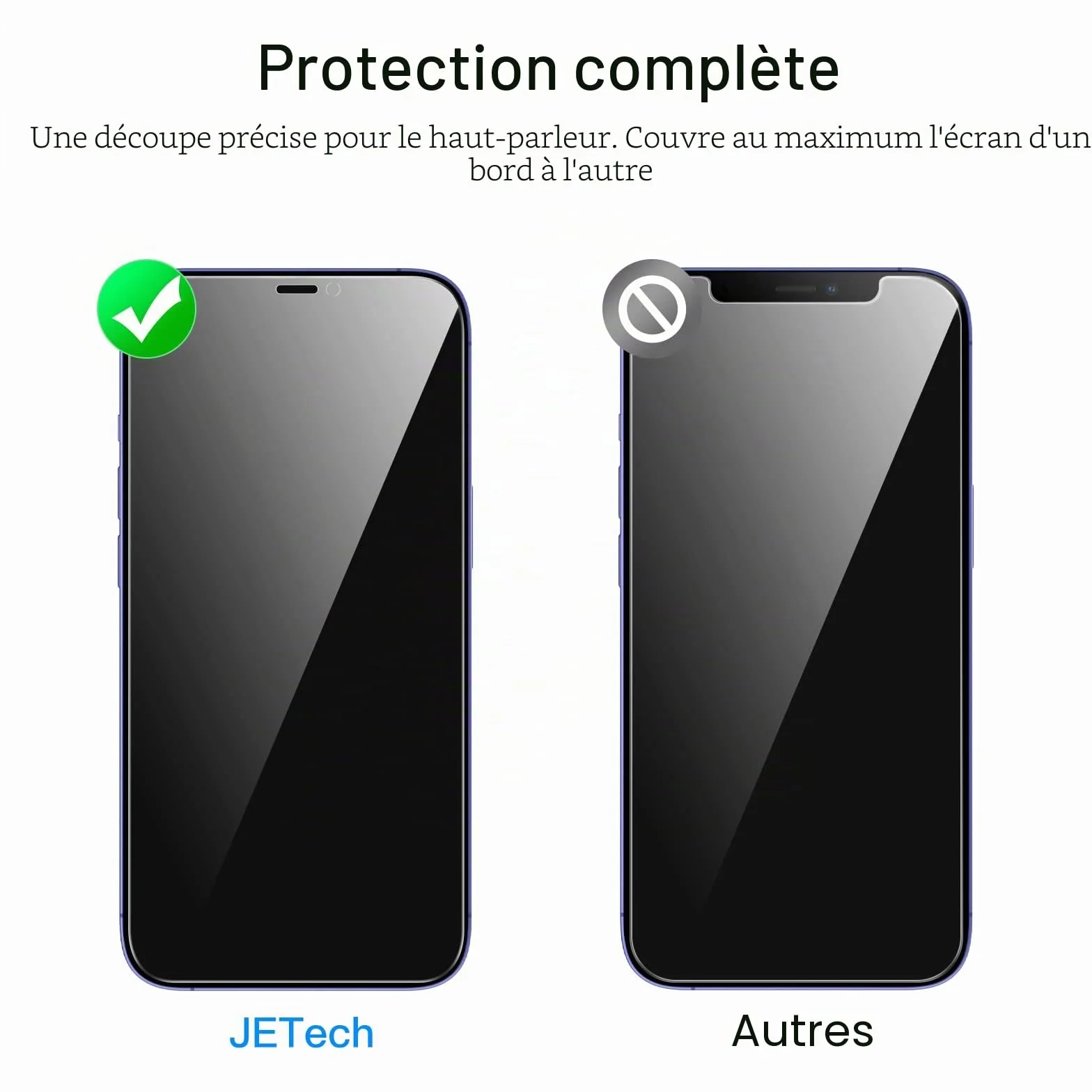 JETech Protection d'Écran Anti-Espion pour iPhone 12 et iPhone 12 Pro 6,1 Pouces, Couverture Complète Film en Verre Trempé, Compatible Coque, Lot de 2