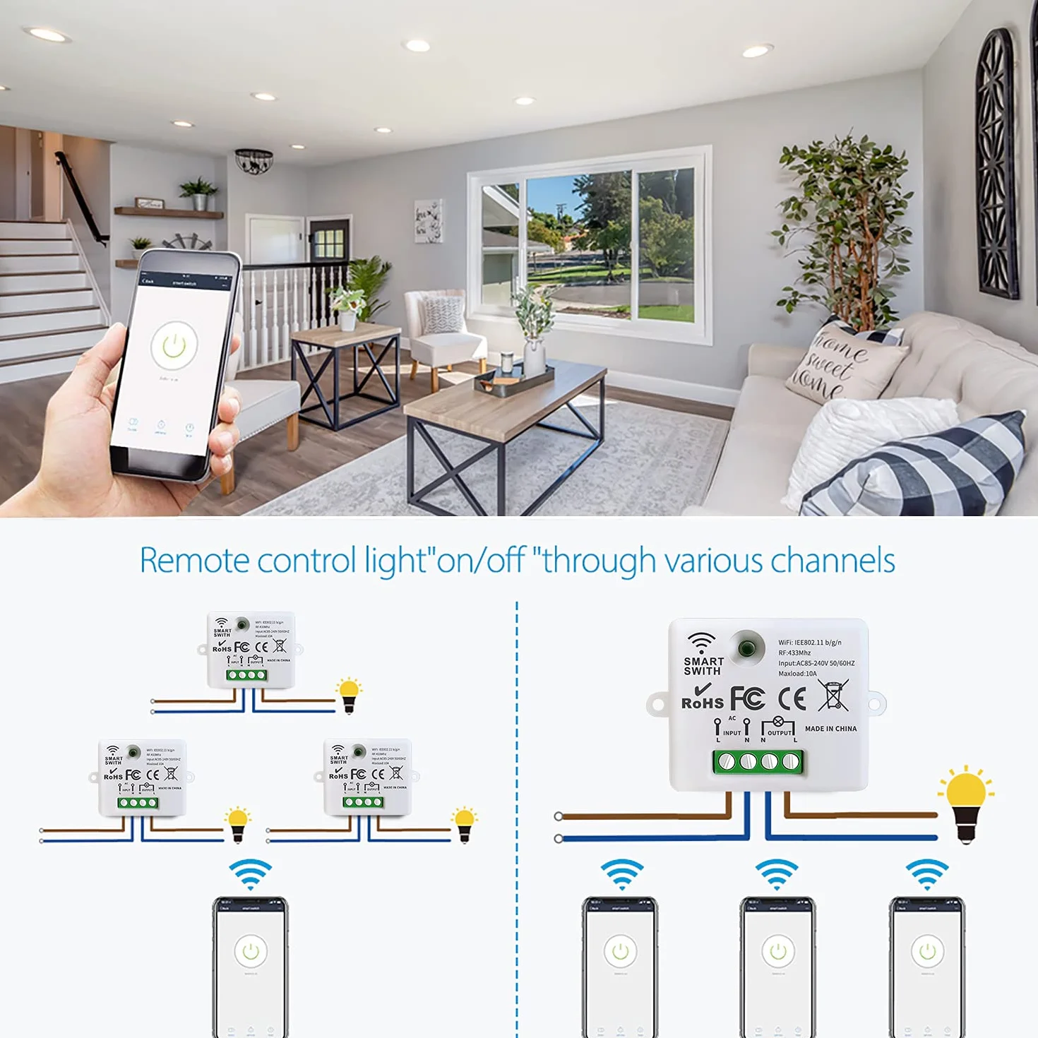 DieseRC Mini commutateur WiFi sans fil télécommande RF 2500W 10A 3 récepteurs avec 1 interrupteur mural sans fil contrôle intelligent via l'application Tuya compatible avec Alexa/Google Home