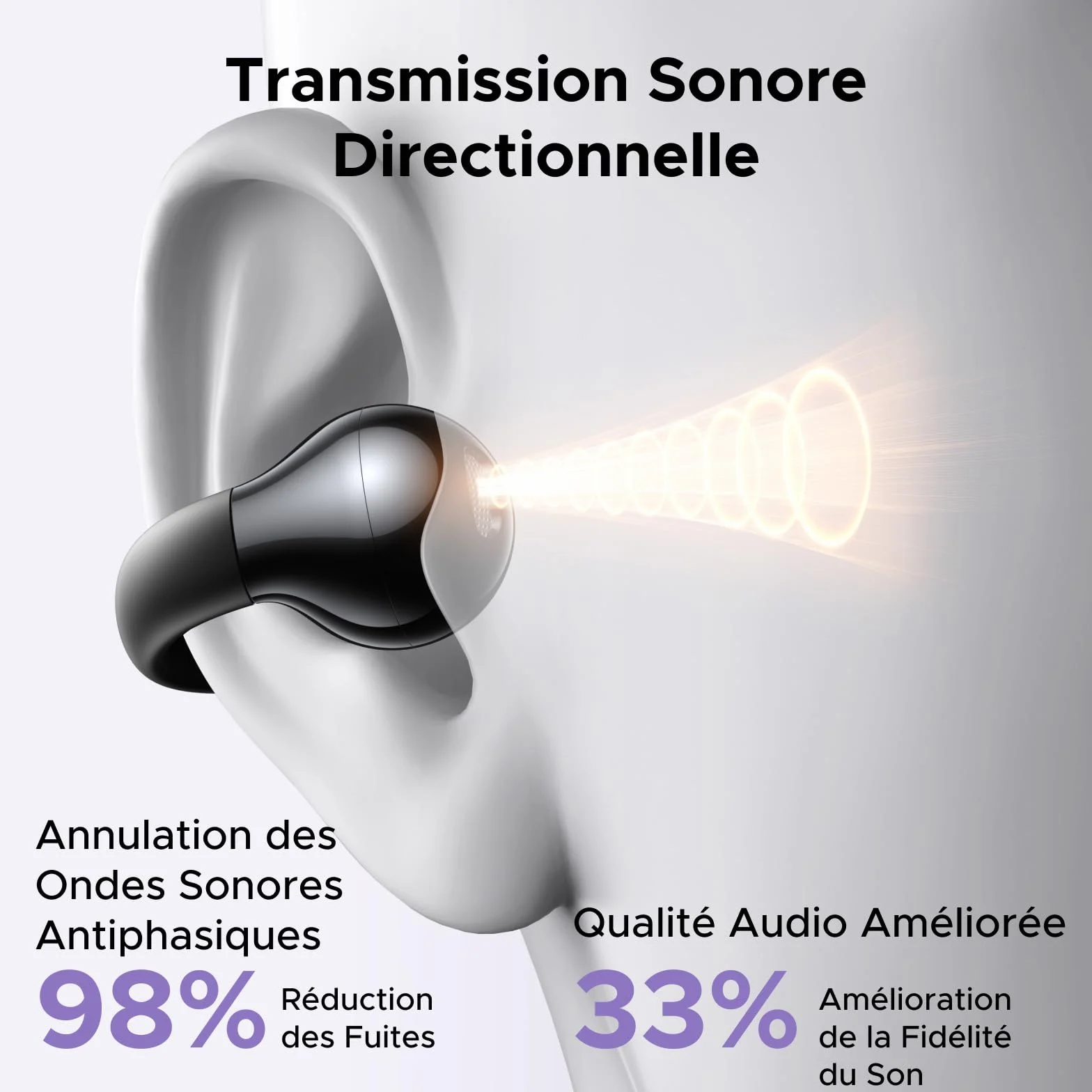 UGREEN HiTune S3 Écouteurs Bluetooth sans Fil Sport Écouteurs Clip Oreille Ouvert ENC DNN Antibruit Bluetooth 5.4 30H Autonomie USB C Charge Étanche à l'eau IPX5 pour Runing Cyclisme Noir