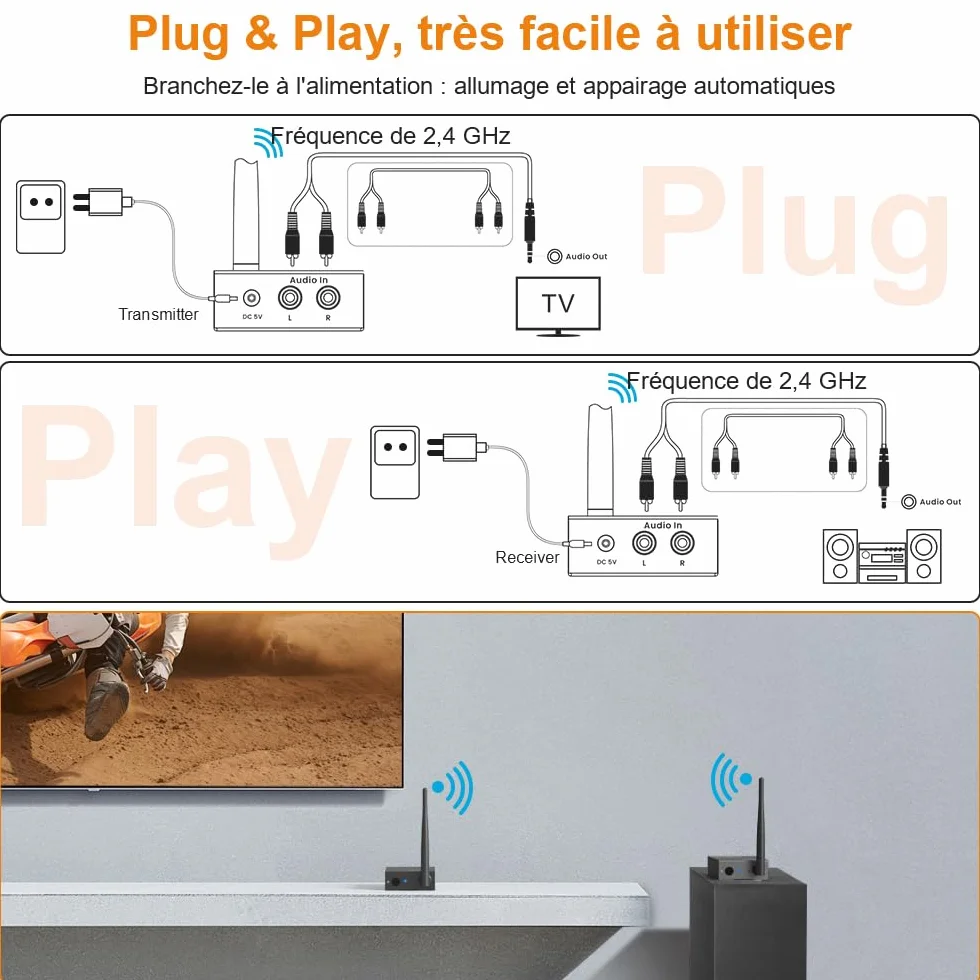 YMOO Wireless émetteur-récepteur de Transmission Audio 2,4 GHz, Adaptateur Audio Jack RCA 3,5 mm, Faible Latence 20ms, stéréo HiFi 48 kHz/24 Bits pour TV/PC vers Caisson de Basses/Haut-Parleur/ampli
