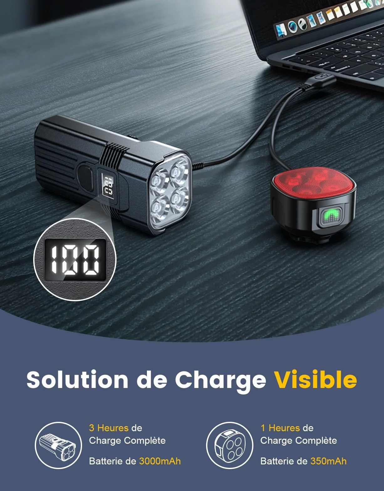 Mohard Lampe Vélo Avant et Arrière 2000LM Super Lumineux Rechargeable 3000mAh Étanche IP65