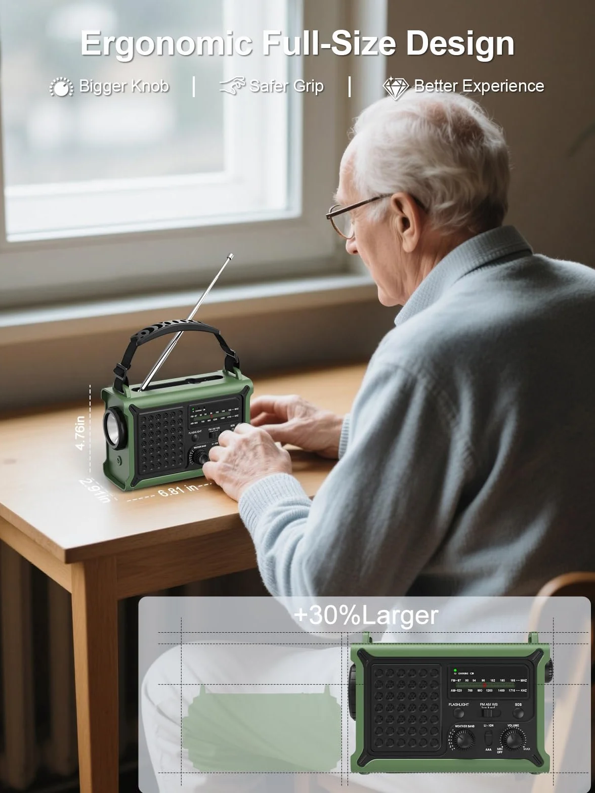 ROCAM Radio d’Urgence à Manivelle 12000mAh avec Panneau Solaire 8500mm² & Dynamo 650mA, Radio AM/FM Portable avec Torche LED, Lampe de Lecture, USB, Alarme SOS – Camping, Coupure de Courant, Survie
