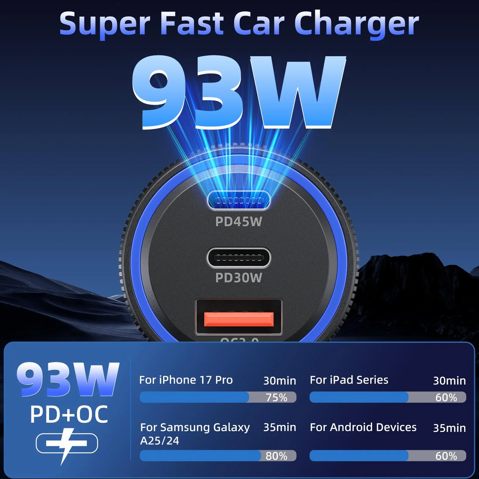 Chargeur Allume Cigare USB C 3 Ports 93W PD QC 3.0 Chargeur Voiture Charge Rapide Prise Allume Cigare 12V,pour iPhone iPad Samsung Huawei Xiaomi Tabletetc