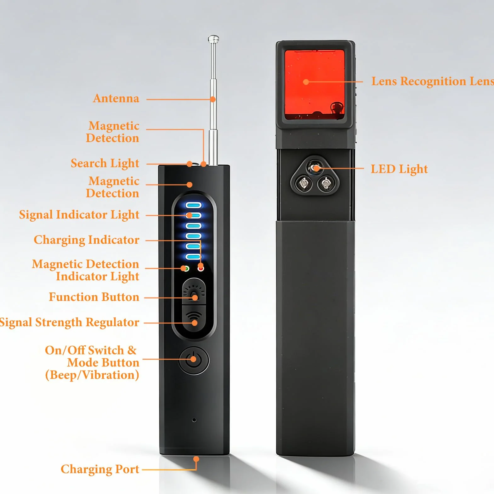 Détecteur de Caméra Cachée 4-en-1 avec Détection de Micro Espion & Traceur GPS Balayage Optique LED IR 5 Niveaux de Sensibilité Alarme Sécurité Anti-Espionnage pour Maison Bureau Hôtel Voyage