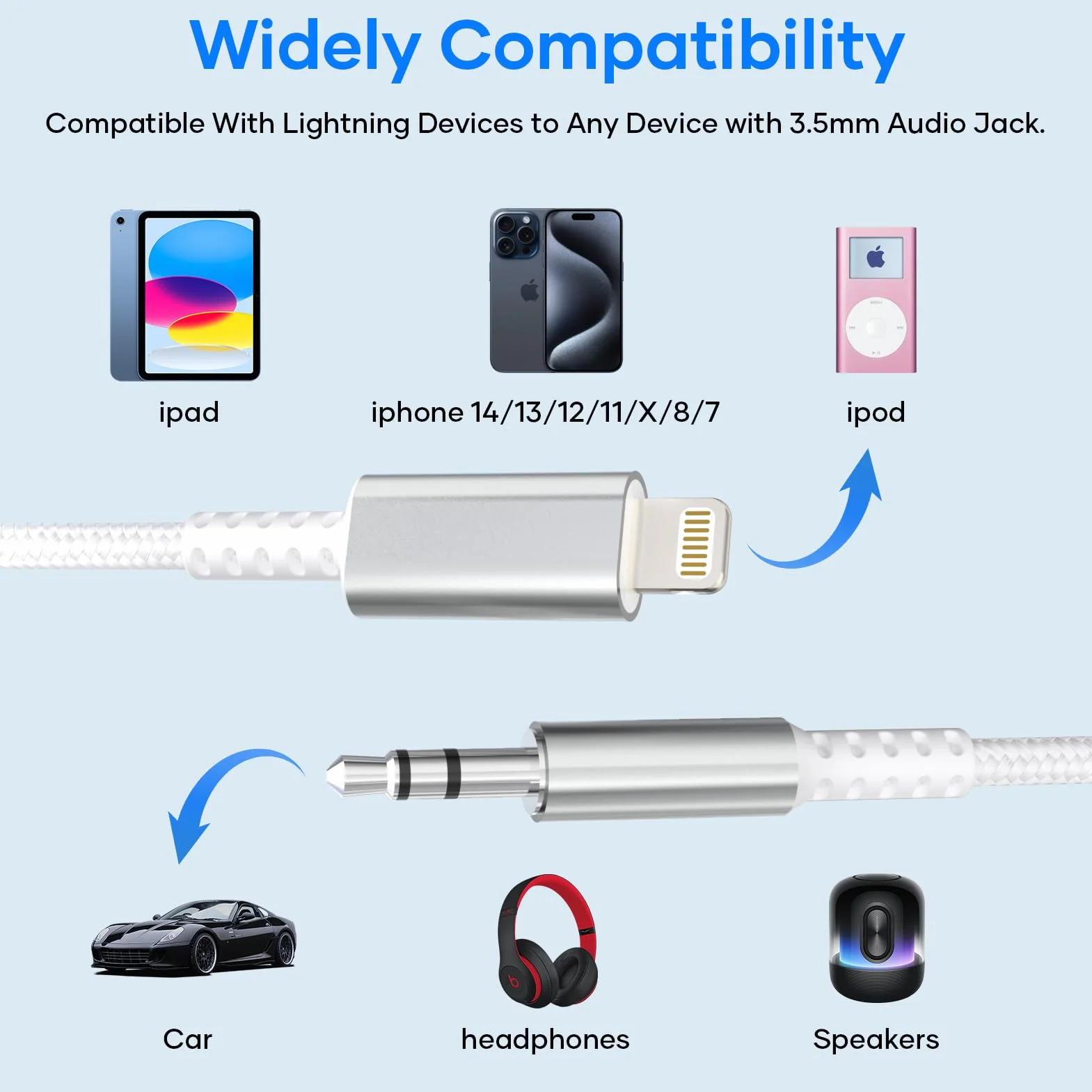 Cable Jack i Phone 1,2M [Certifié MFi] Audio Cable Auxiliaire Voiture i Phone Light-ning Cable Jack 3.5mm Compatible avec iPhone 14/13/12/11/X pour Autoradio/Casque/Enceinte, Argent