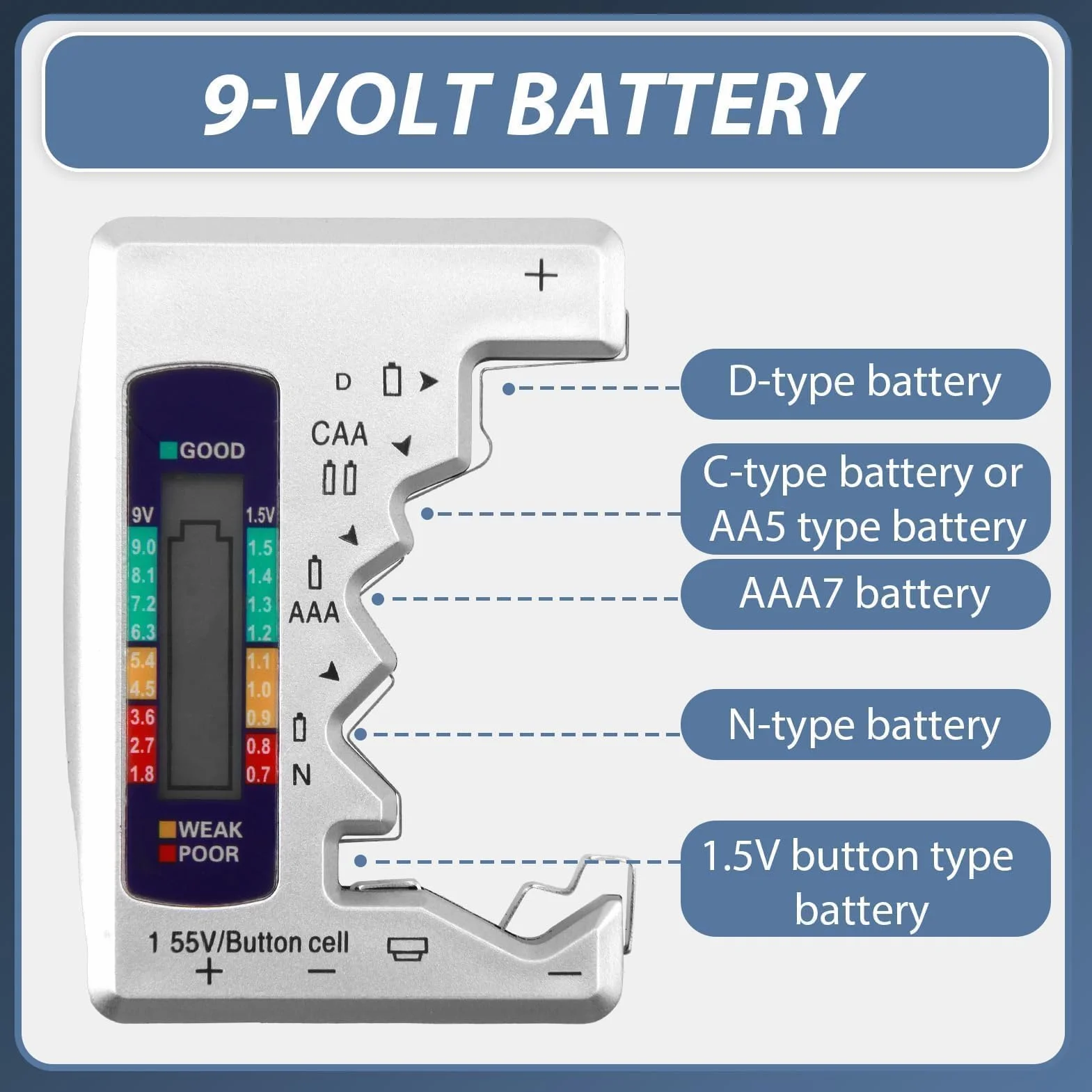Testeur de batterie universel numérique pour piles AA AAA C D 9 V 1,55 V