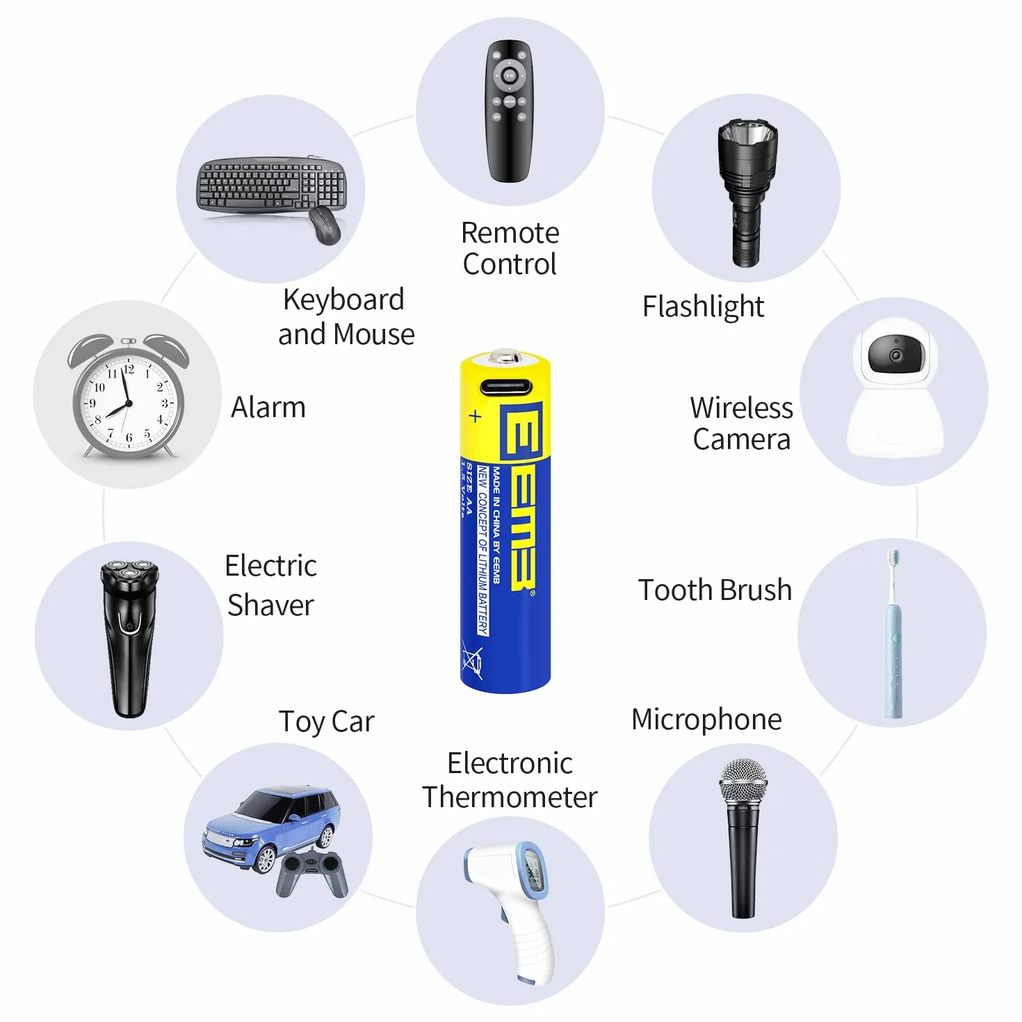 EEMB Piles AA Pack de 12 Piles AA Rechargeables Piles au Lithium AA USB Type C Câble de Recharge Batterie de Remplacement 1.5V 2600mWh pour Flash de Caméra Clignotant