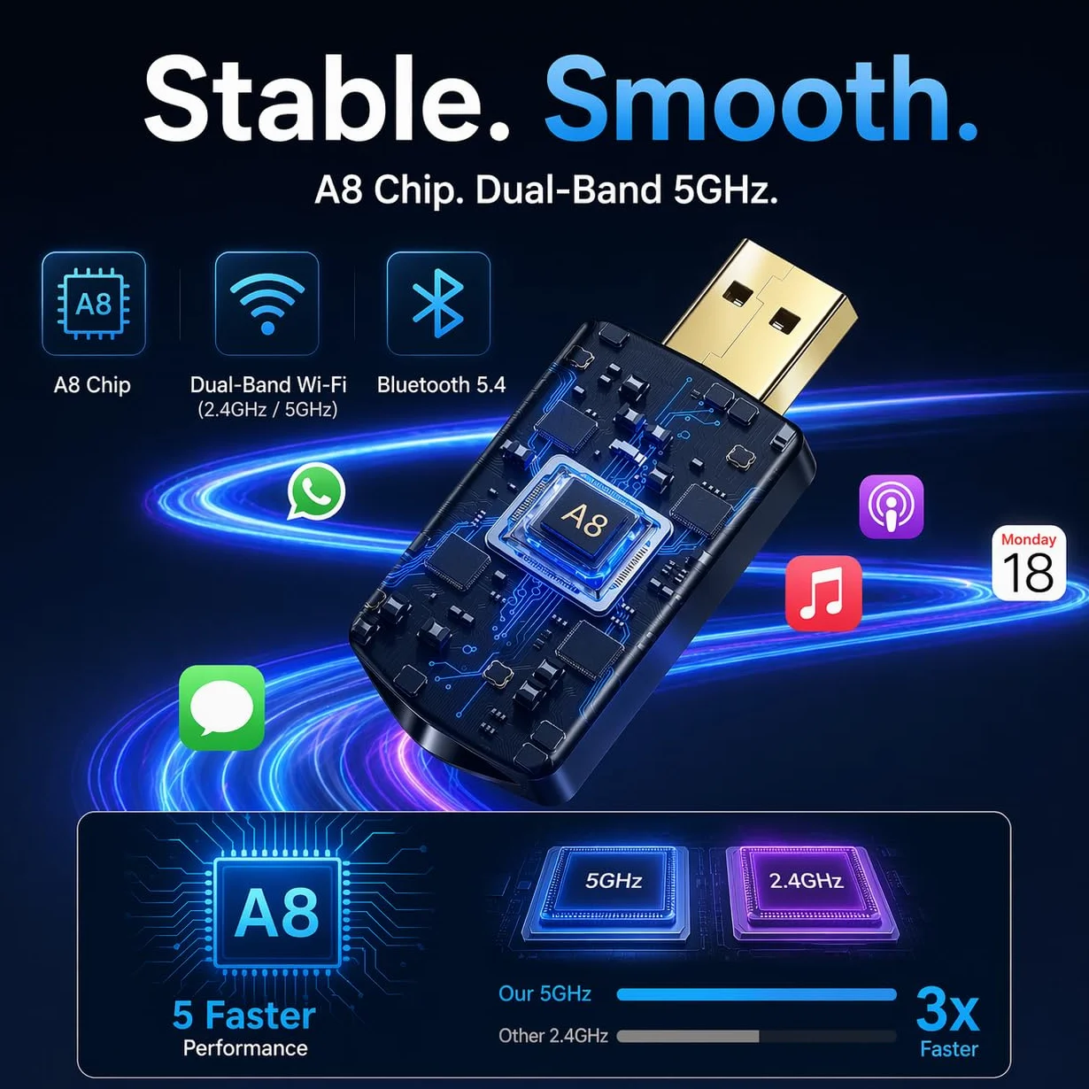 Adaptateur CarPlay sans Fil Android Auto Wi-Fi 5,8GHz Plug & Play iOS 10+ Android 10+ pour Voitures 2016+