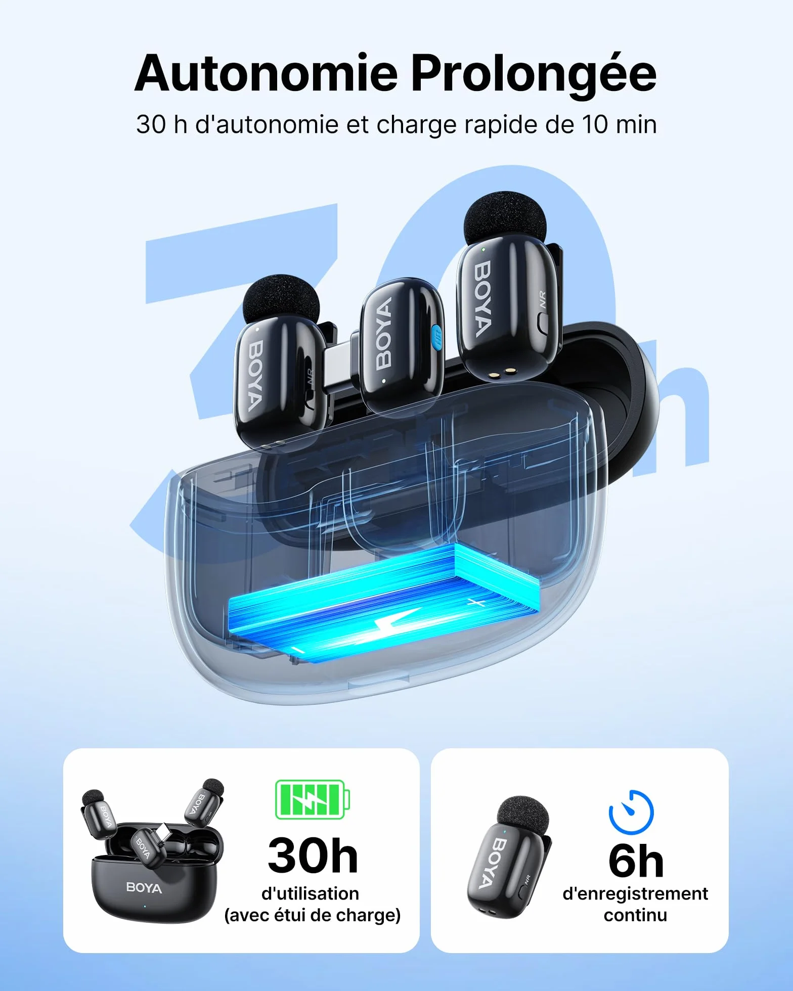 BOYA Mini 2 Micro Cravate sans Fil pour iPhone 15/16/17, Android, 5g, 48 kHz/24 Bit, Mini Micro sans Fil USB-C, Anti-Bruit 40dB, 100 m, 30 h, Microphone Lavalier Compact pour Interview, Streaming