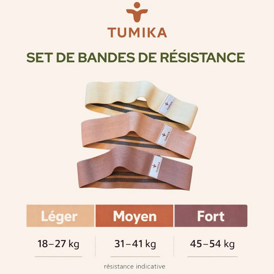Tumika Bande Élastique Musculation Coffret 2 ou 3 Bandes Résistance Premium Renforcement Pilates Fitness Antidérapantes