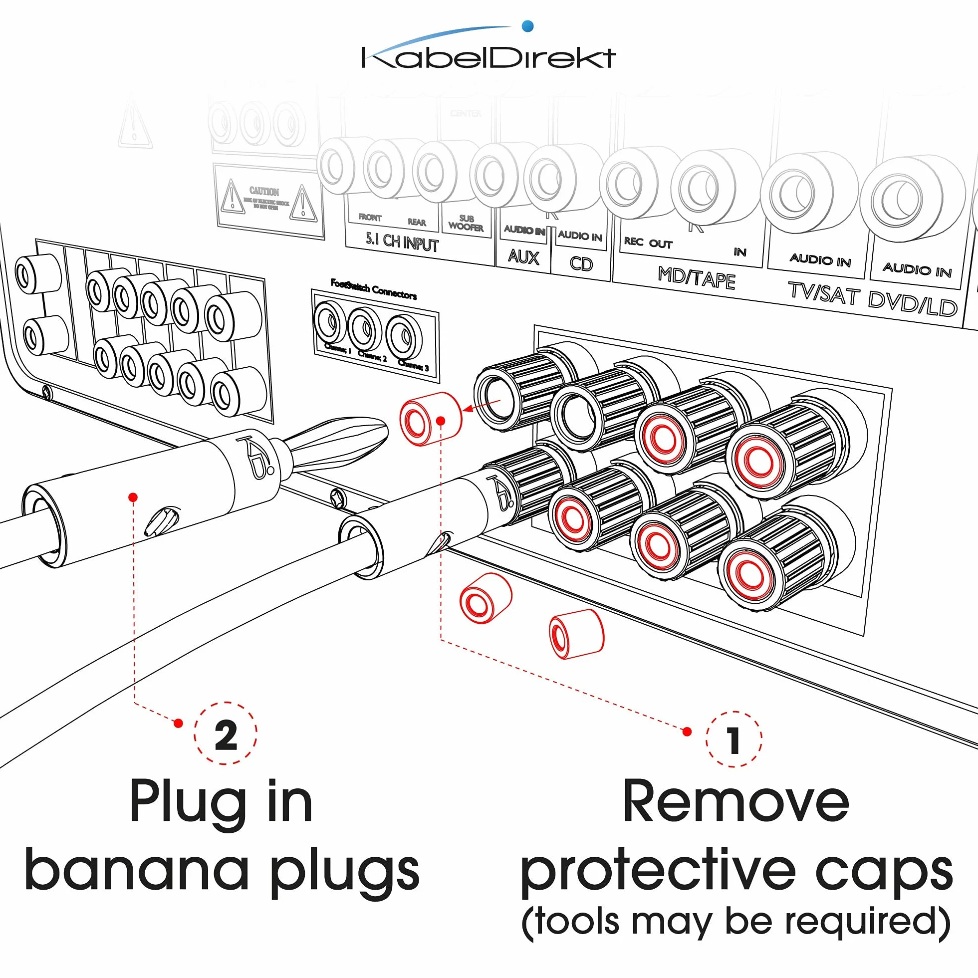 KabelDirekt Fiches Bananes 5 Paires Connecteurs Câbles Enceintes 6 mm² Vissables Dorés HiFi
