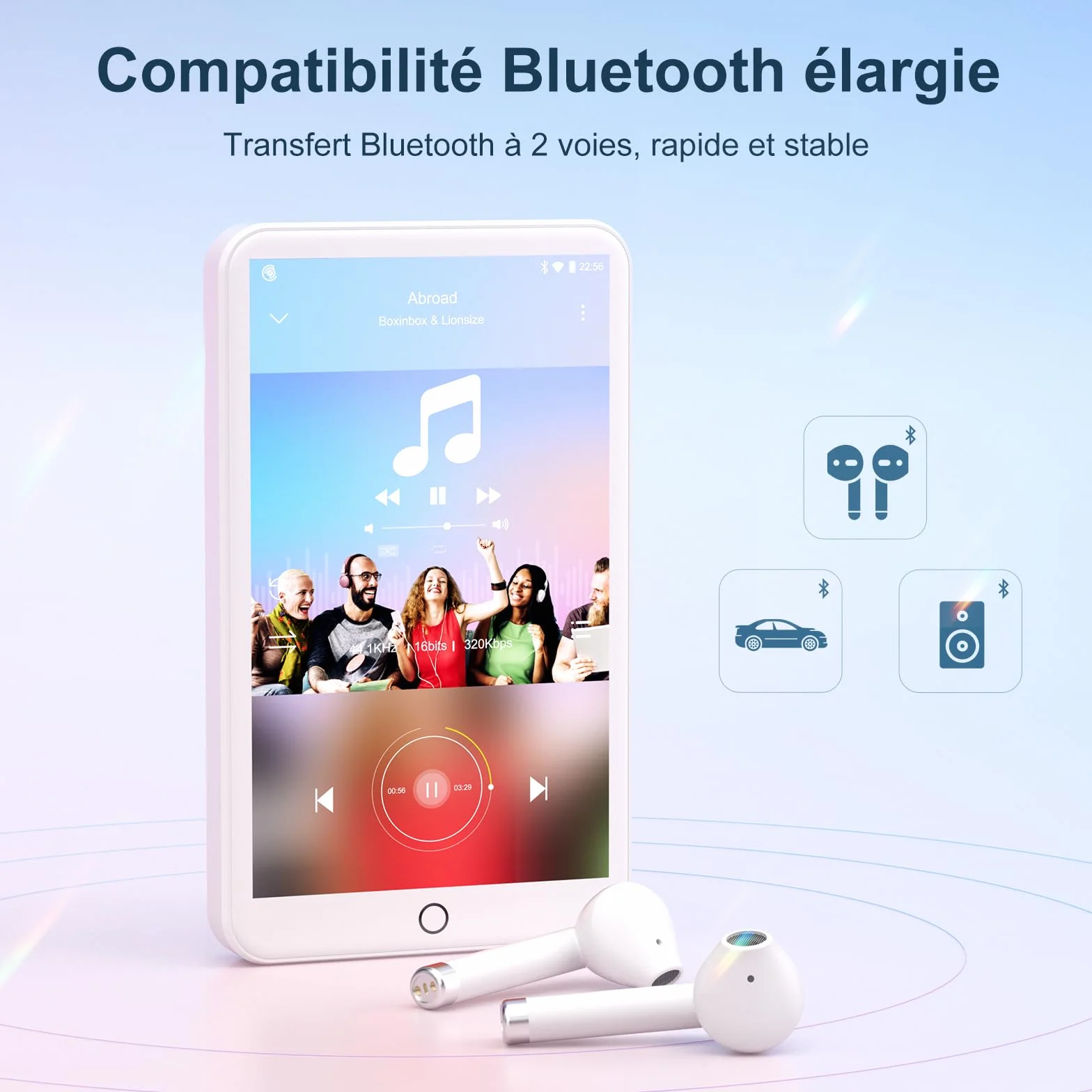 MECHEN Lecteur MP3 Spotify Bluetooth MP4 Radio WiFi Android 9.0 Écran Tactile 4 Pouces Blanc