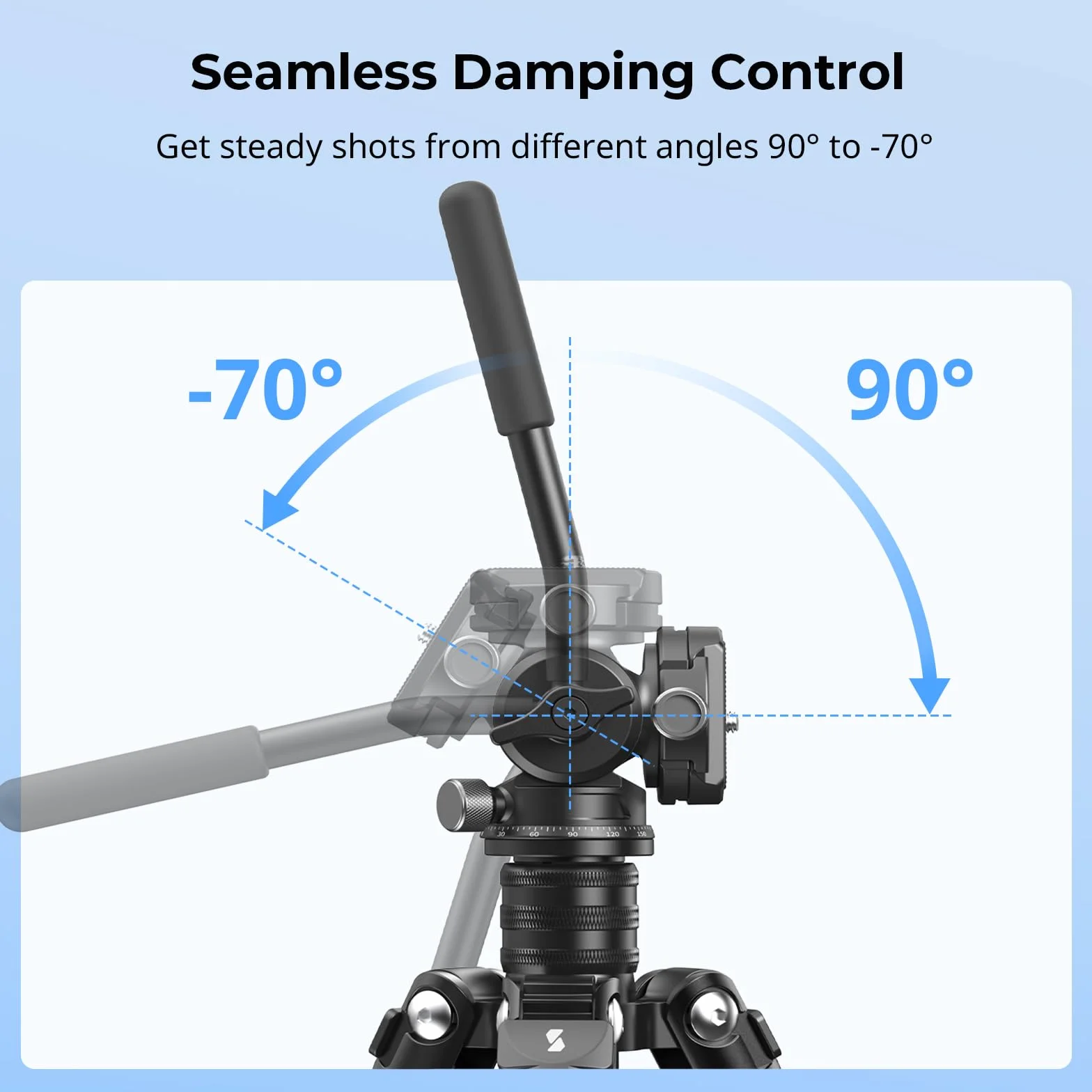 SMALLRIG Tête Vidéo CH3, Tête Fluide pour Trépied, avec Plaque à Dégagement Rapide pour Arca Swiss, Support Pivotant à 360° et Inclinaison à 90°/-70°, Charge Maximale 3 kg/6,6 LB pour Caméra - 4936